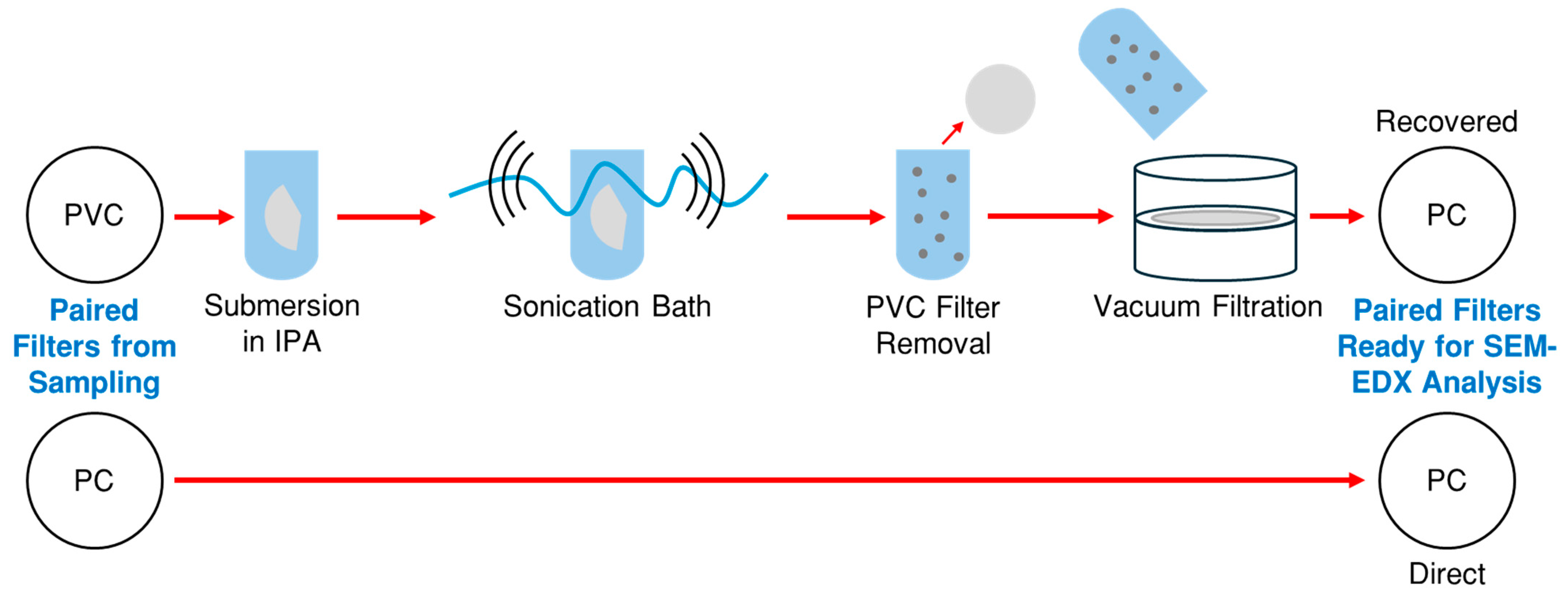 Minerals 14 00728 g003