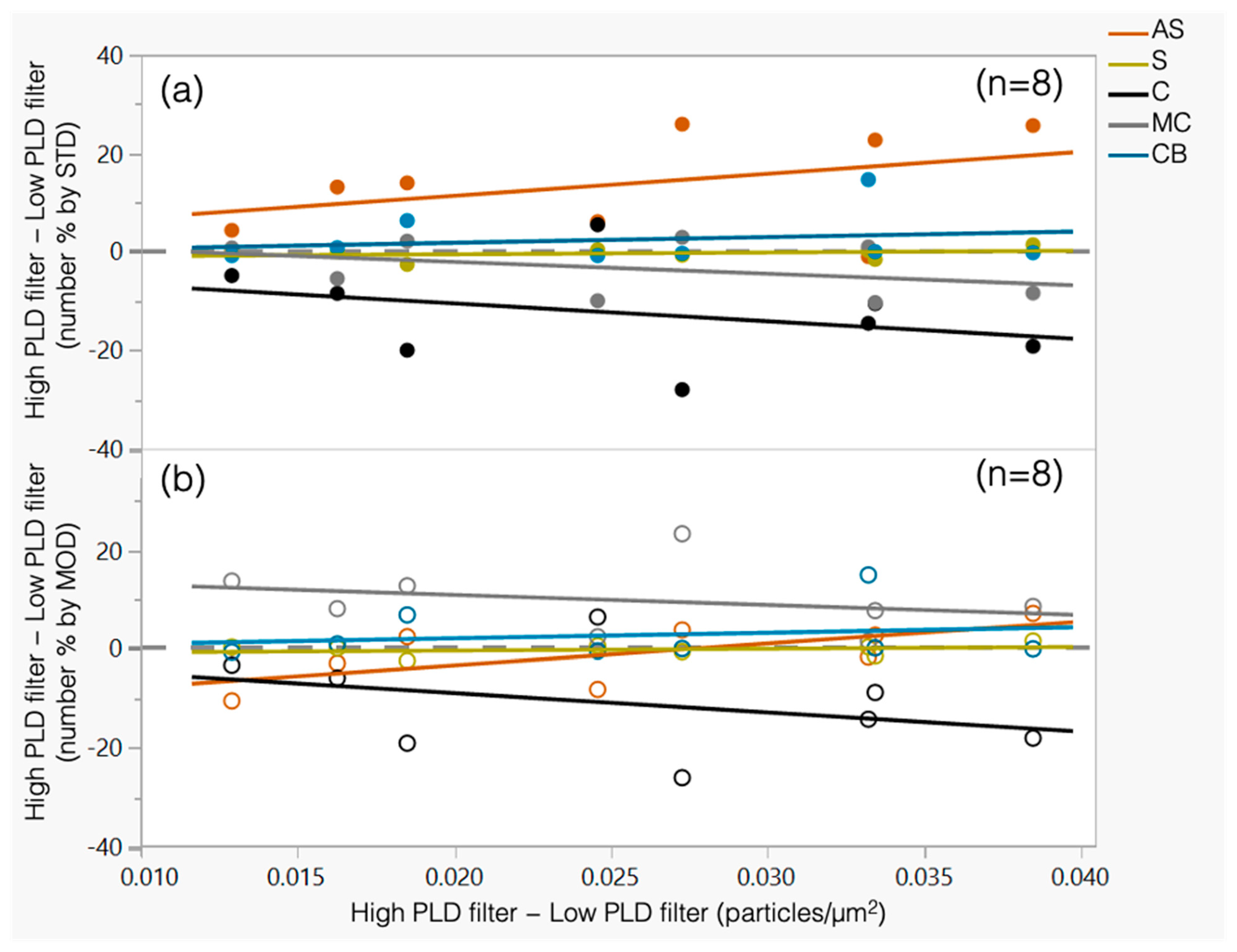 Minerals 14 00728 g005