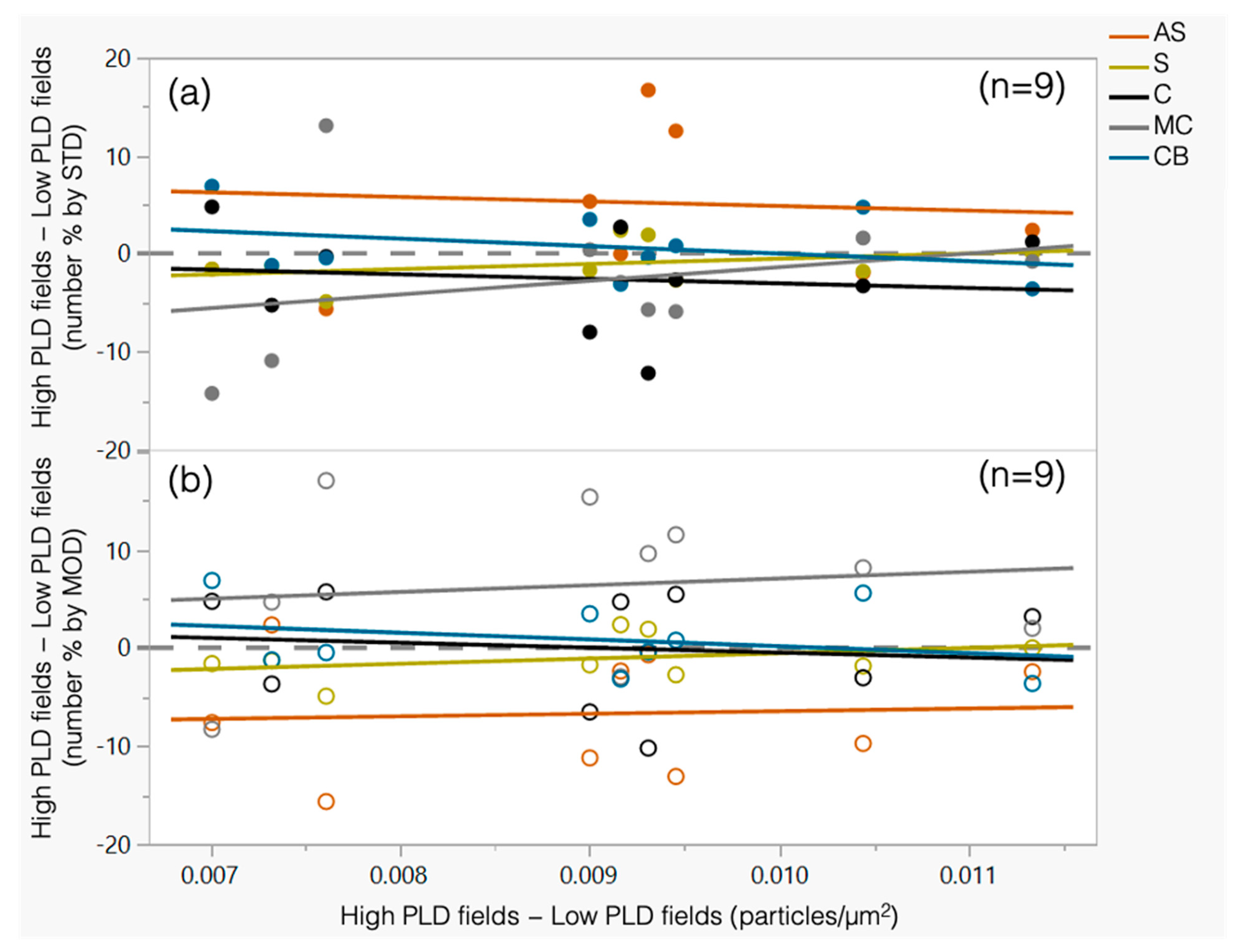 Minerals 14 00728 g007