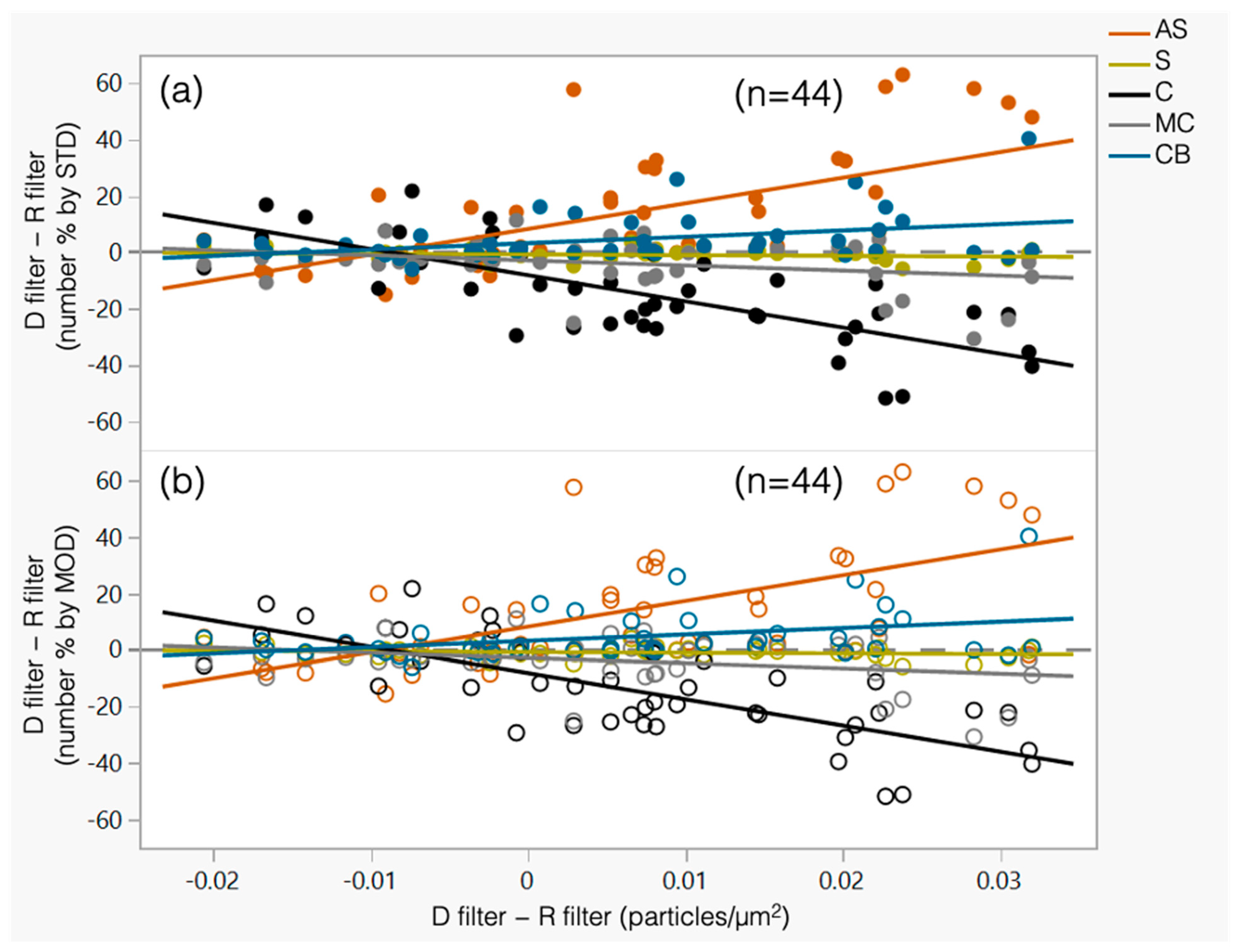 Minerals 14 00728 g008