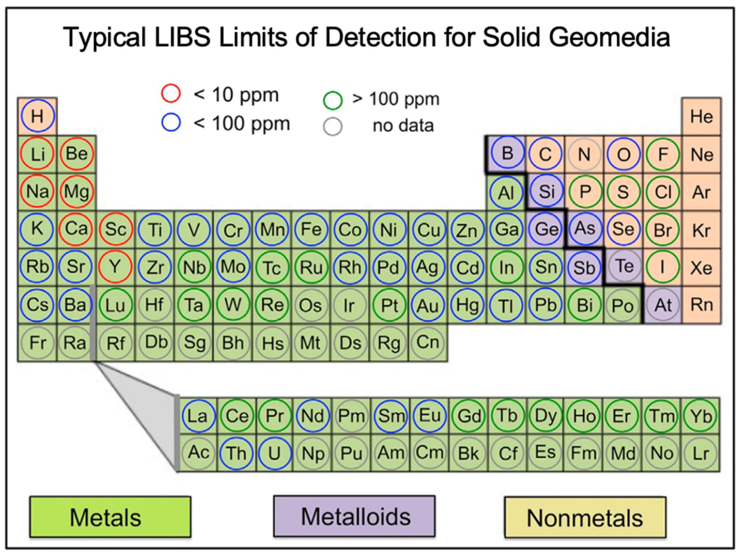 Minerals 14 00731 g004