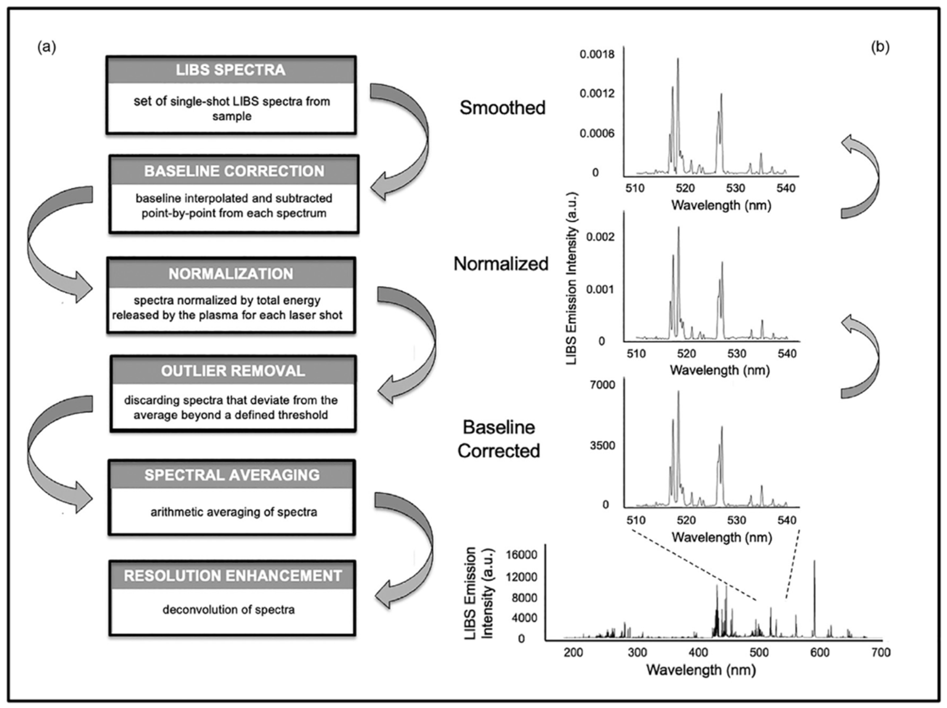 Minerals 14 00731 g005