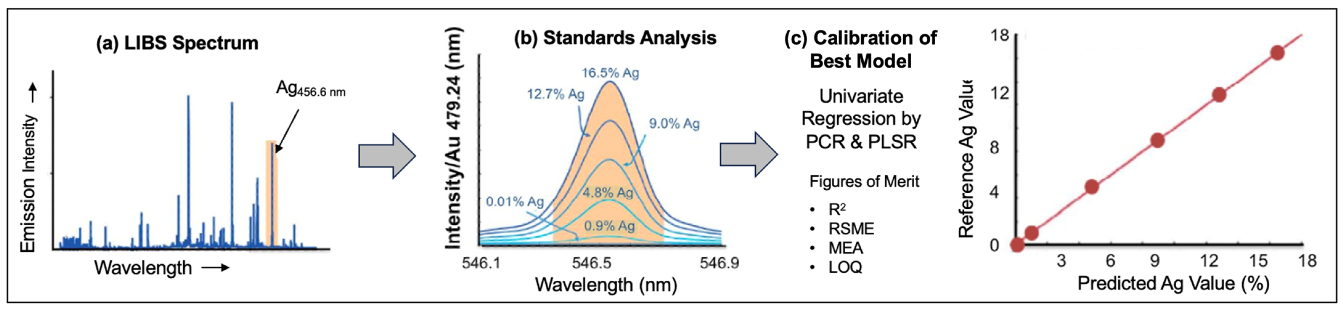 Minerals 14 00731 g010