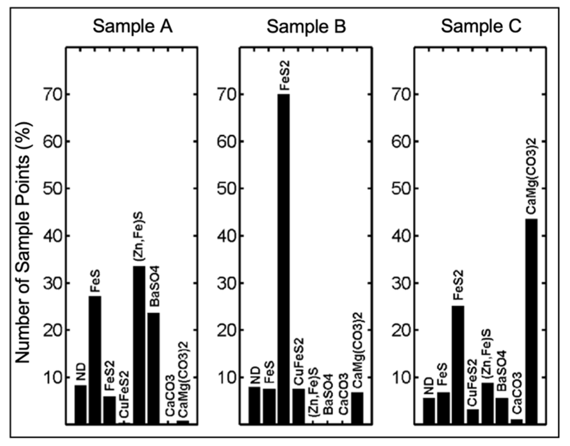 Minerals 14 00731 g017
