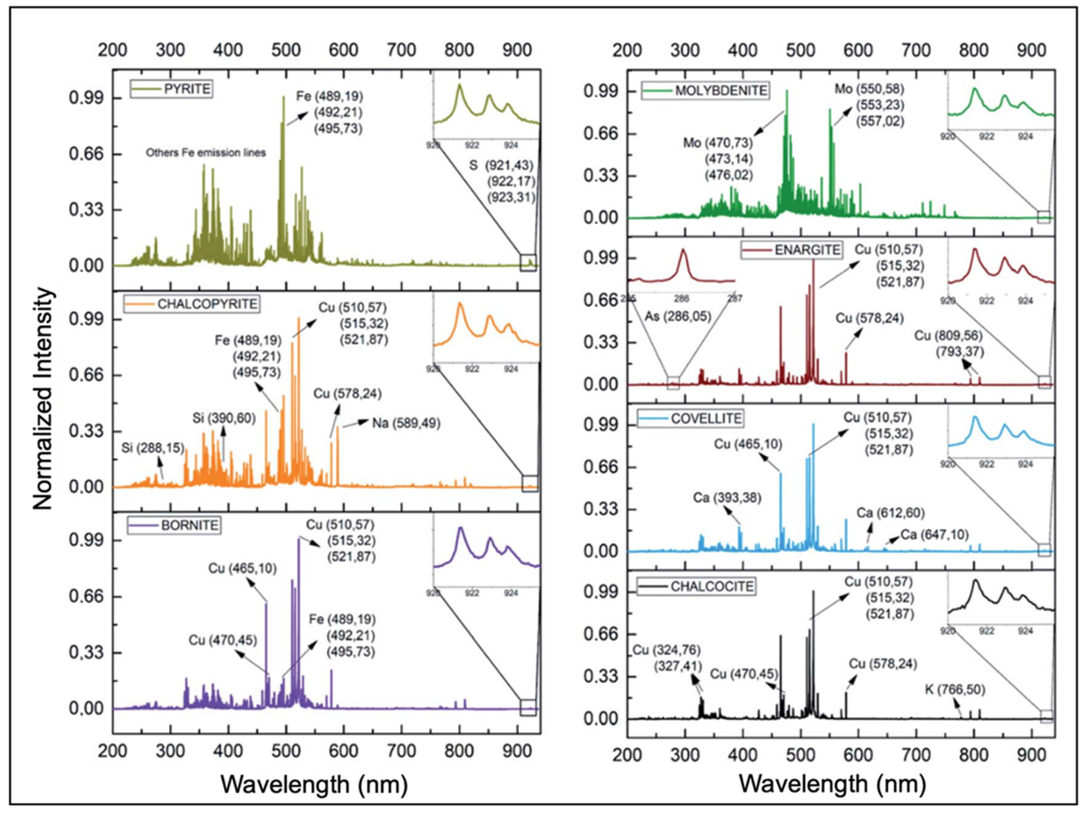 Minerals 14 00731 g018