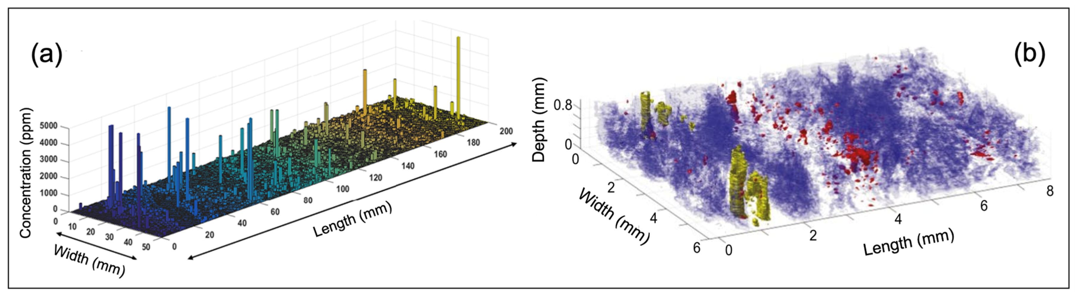 Minerals 14 00731 g022