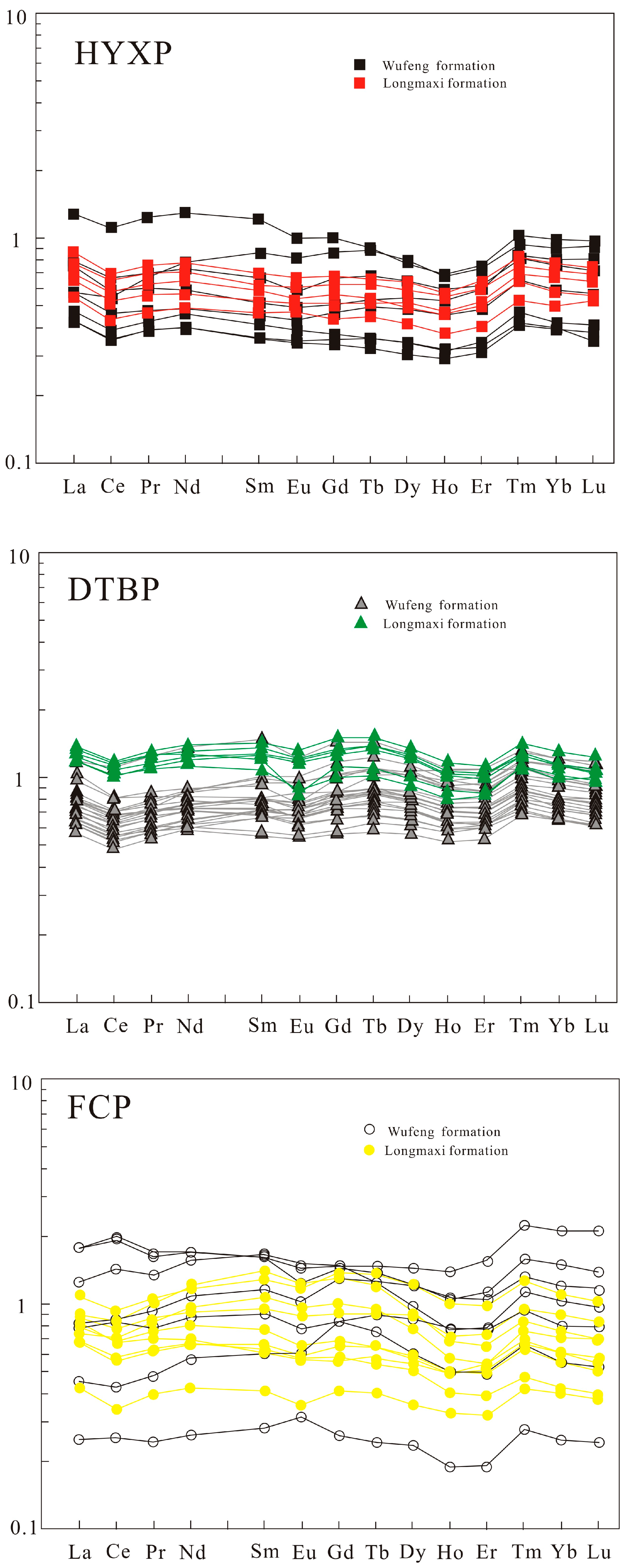 Minerals 14 00745 g003