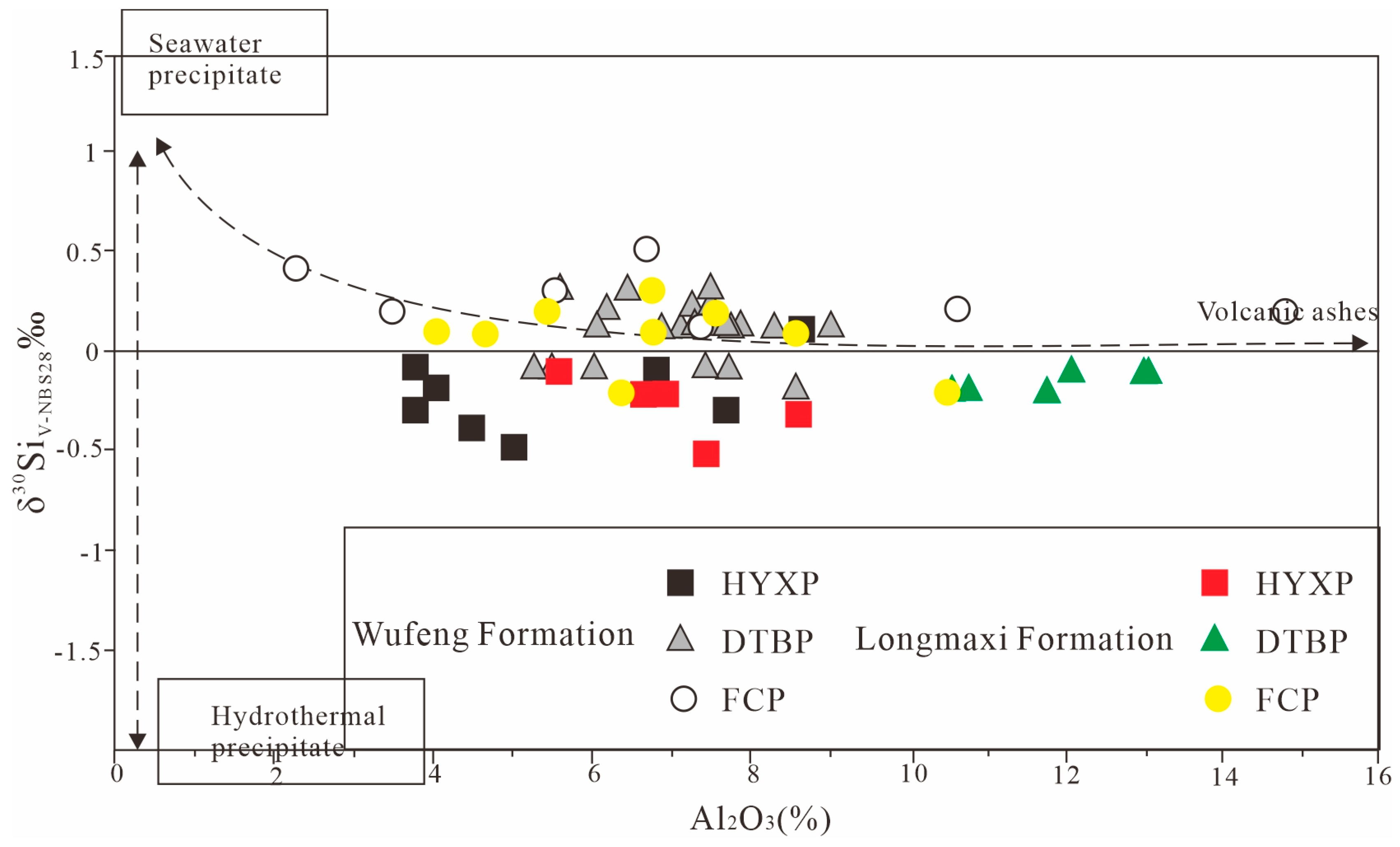 Minerals 14 00745 g005