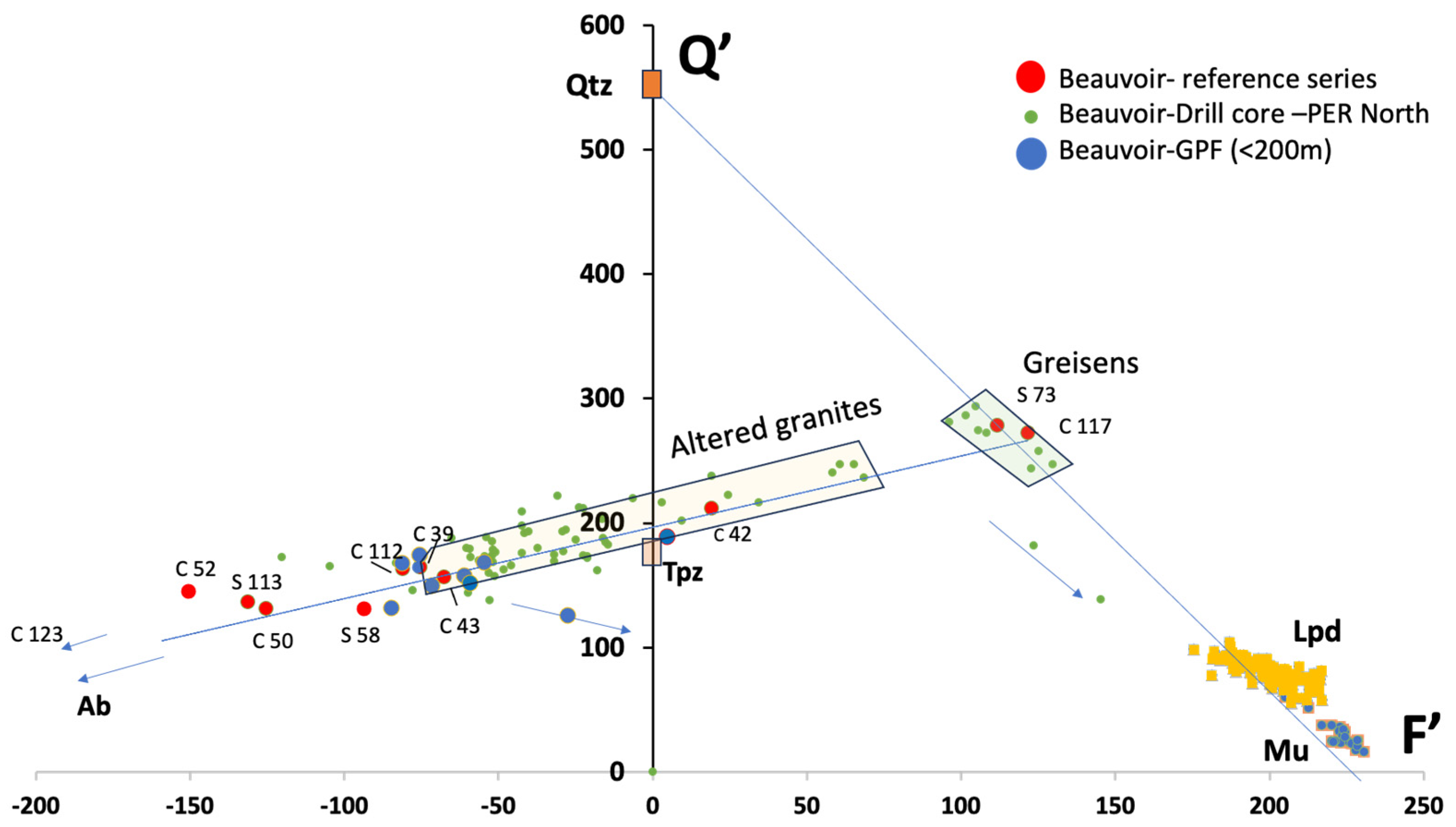 Minerals 14 00746 g004