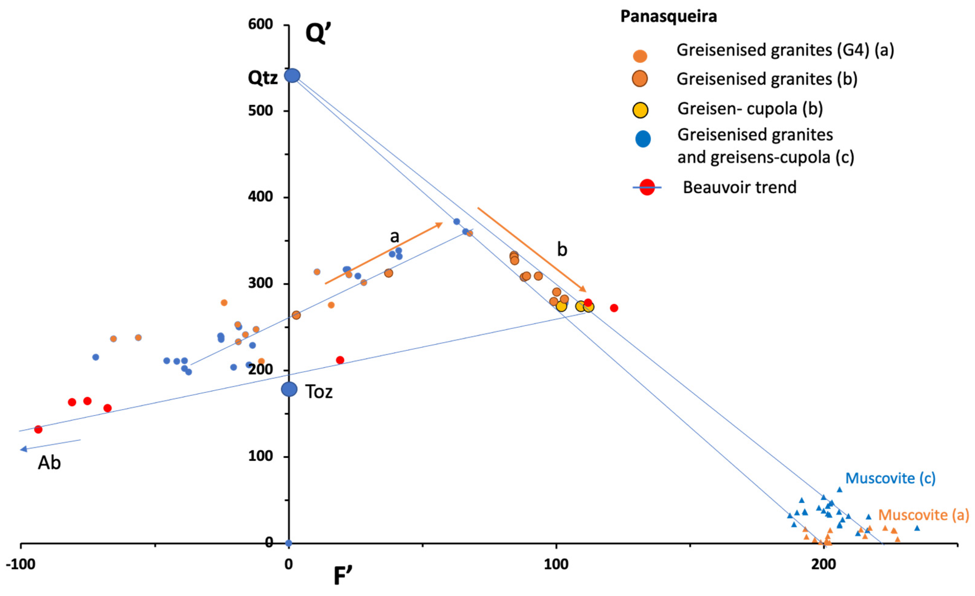 Minerals 14 00746 g005