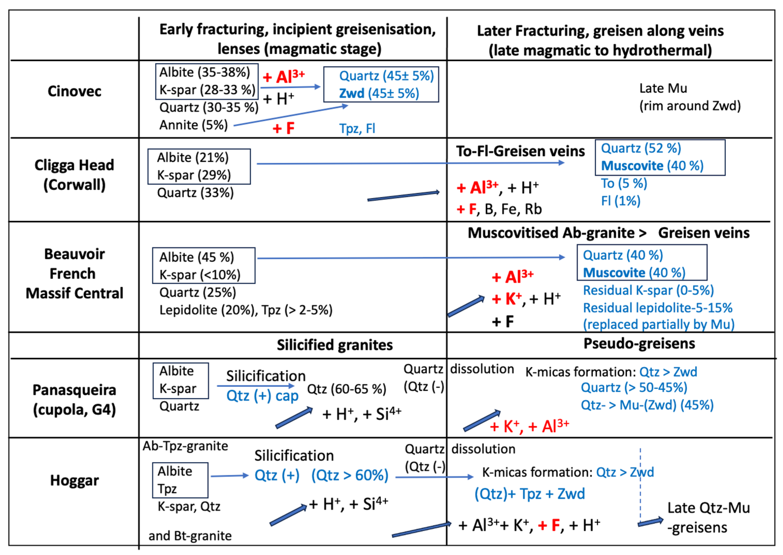 Minerals 14 00746 g009