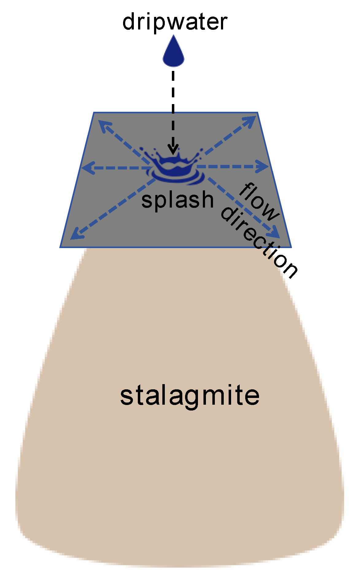 Minerals 14 00747 g002