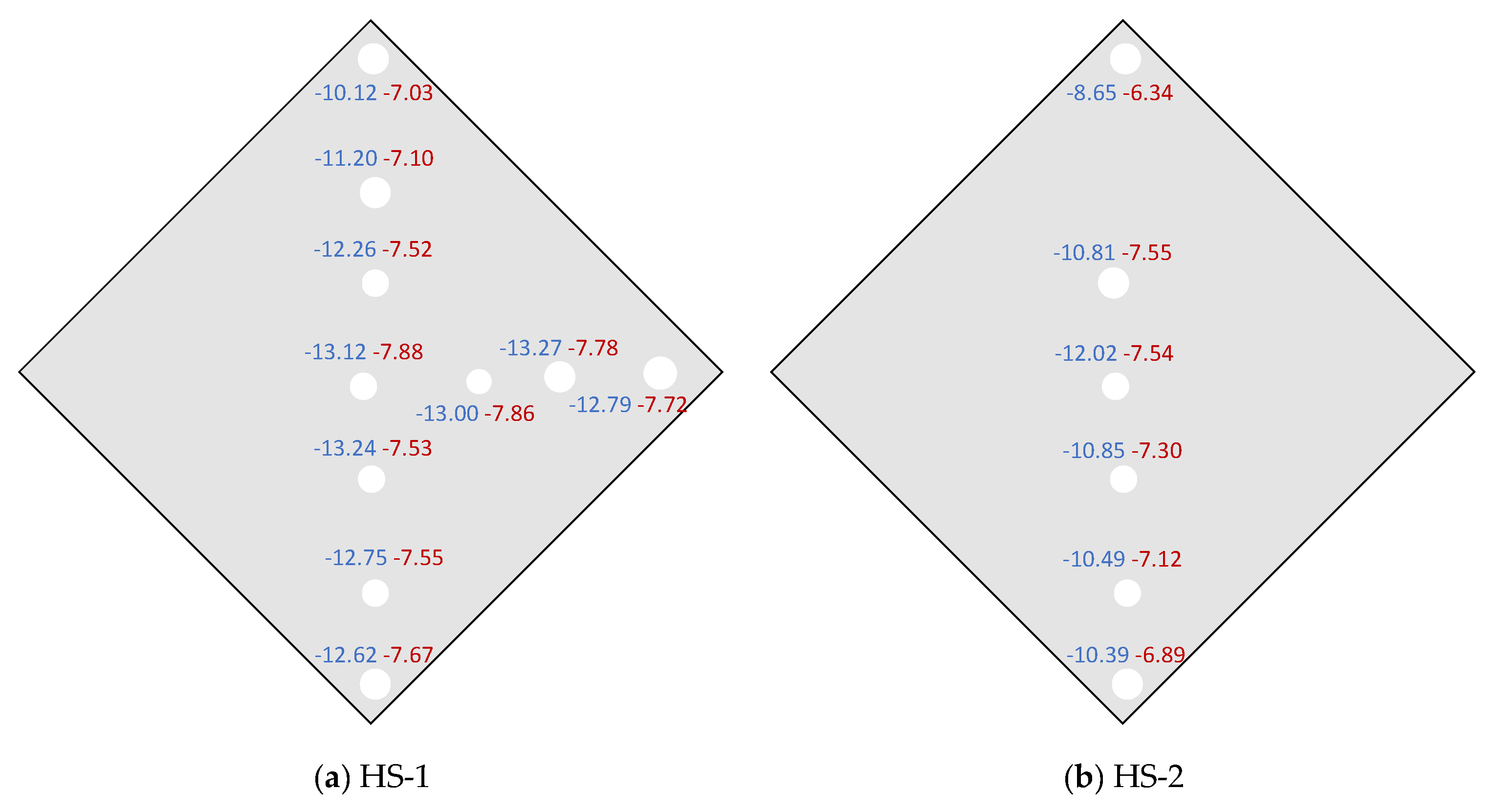 Minerals 14 00747 g006