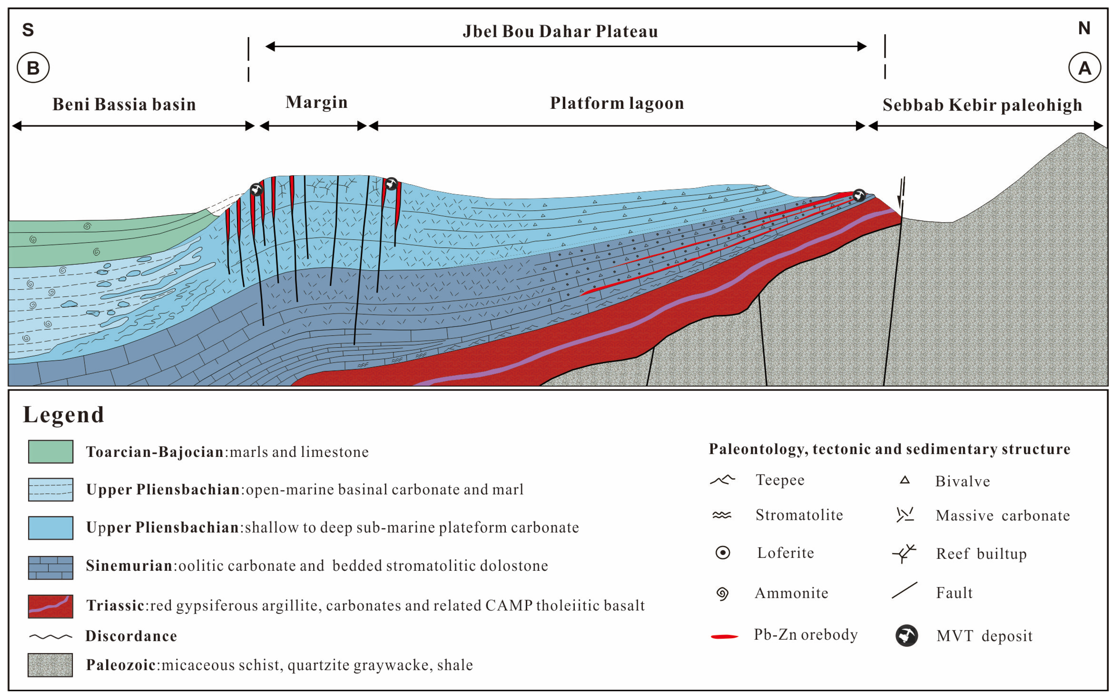 Minerals 14 00748 g002