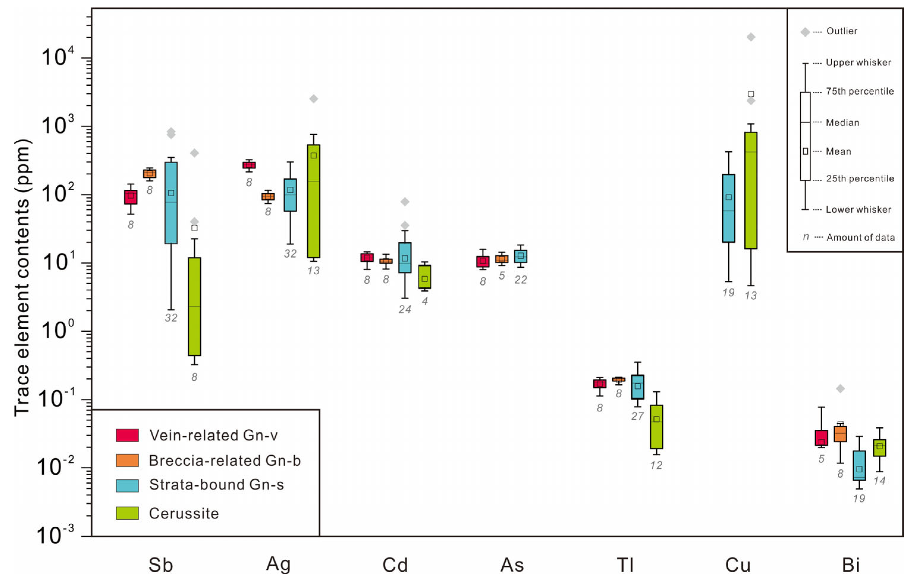 Minerals 14 00748 g006