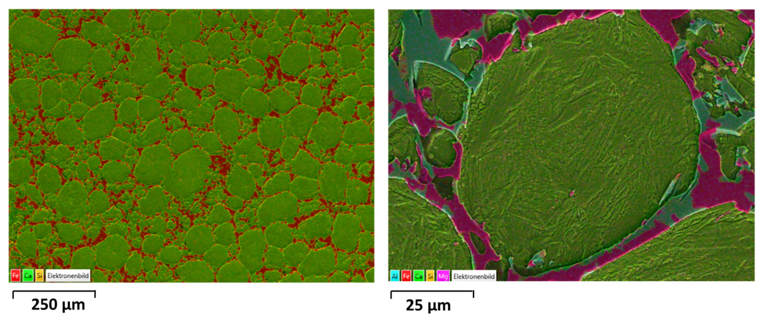 Minerals 14 00752 g005 Minerals 14 00752 g005