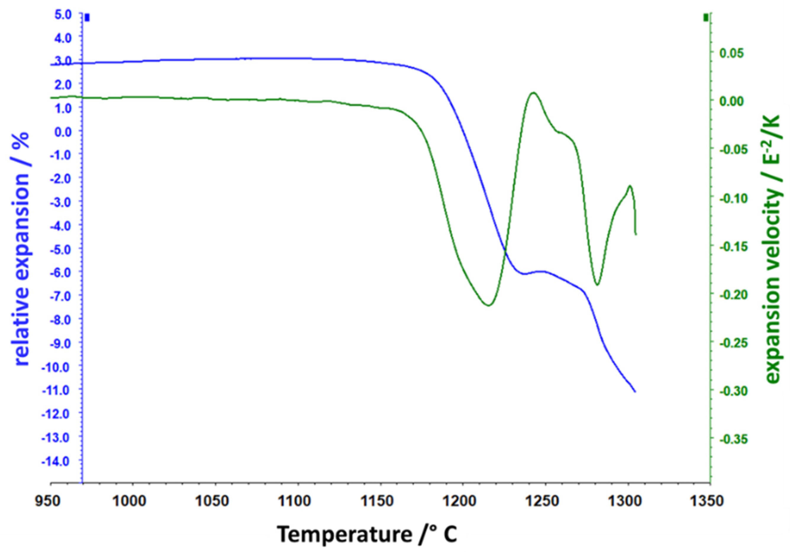 Minerals 14 00752 g008 Minerals 14 00752 g008