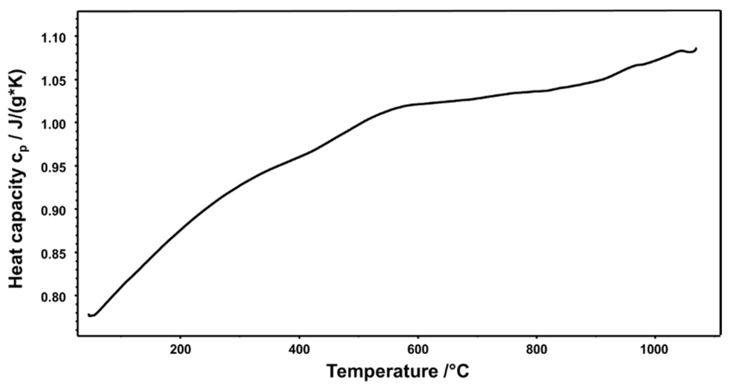 Minerals 14 00752 g011 Minerals 14 00752 g011