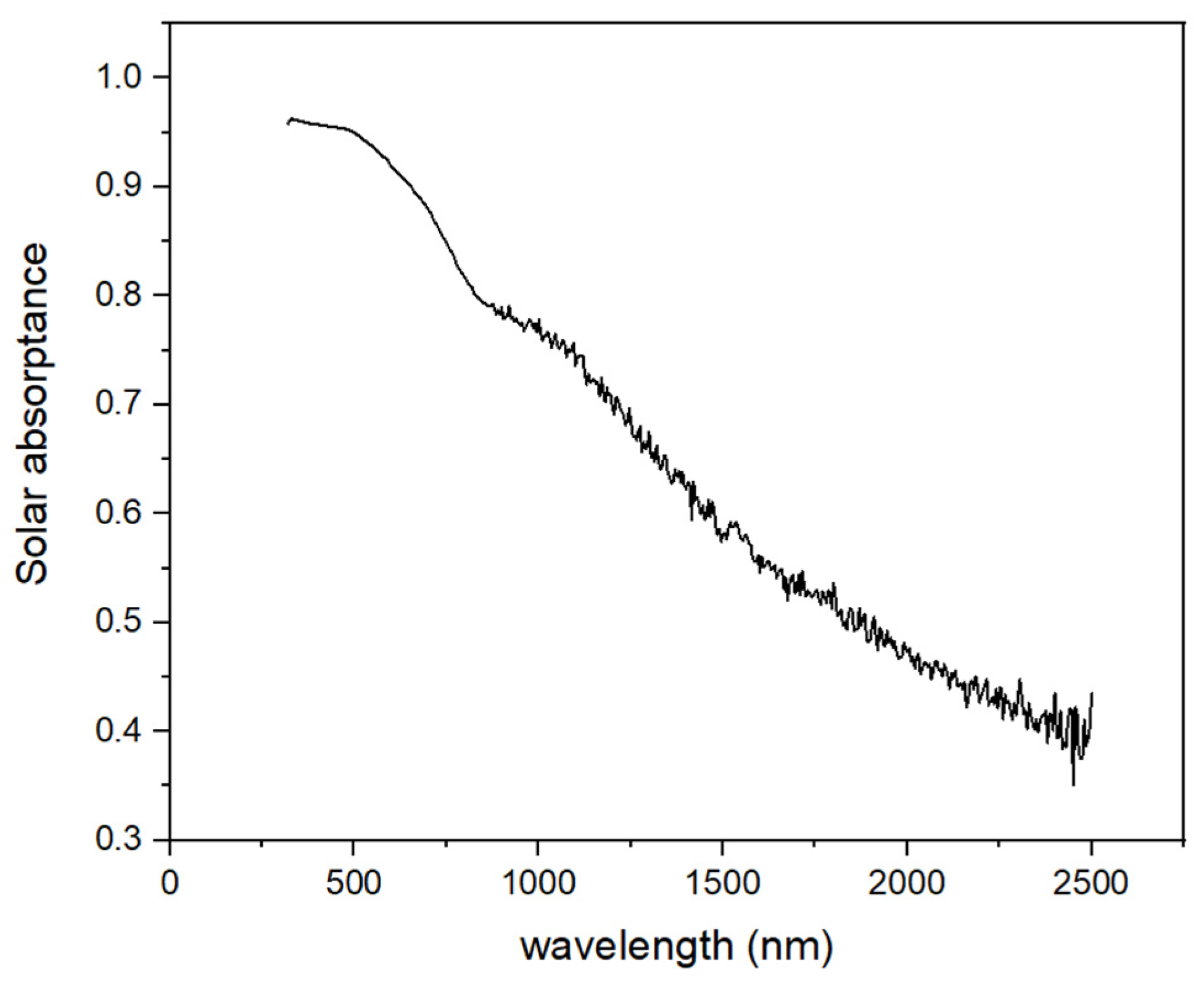 Minerals 14 00752 g012 Minerals 14 00752 g012