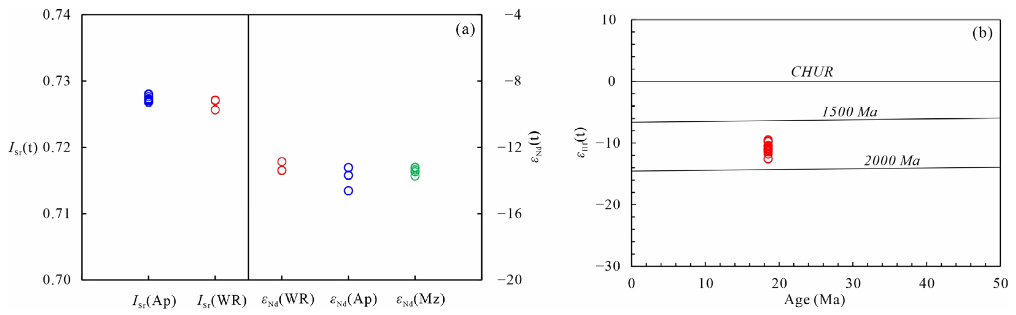 Minerals 14 00755 g007