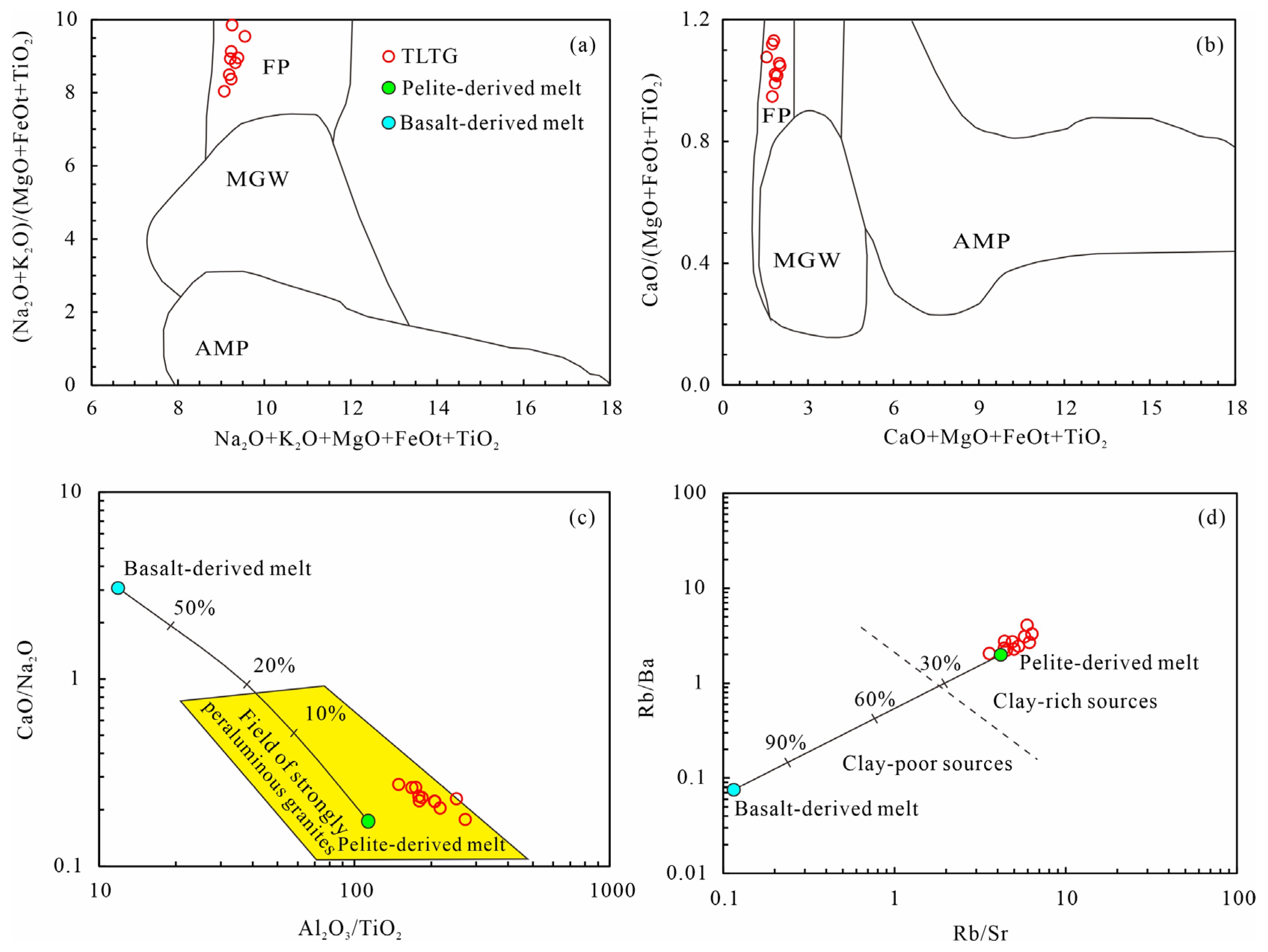 Minerals 14 00755 g010