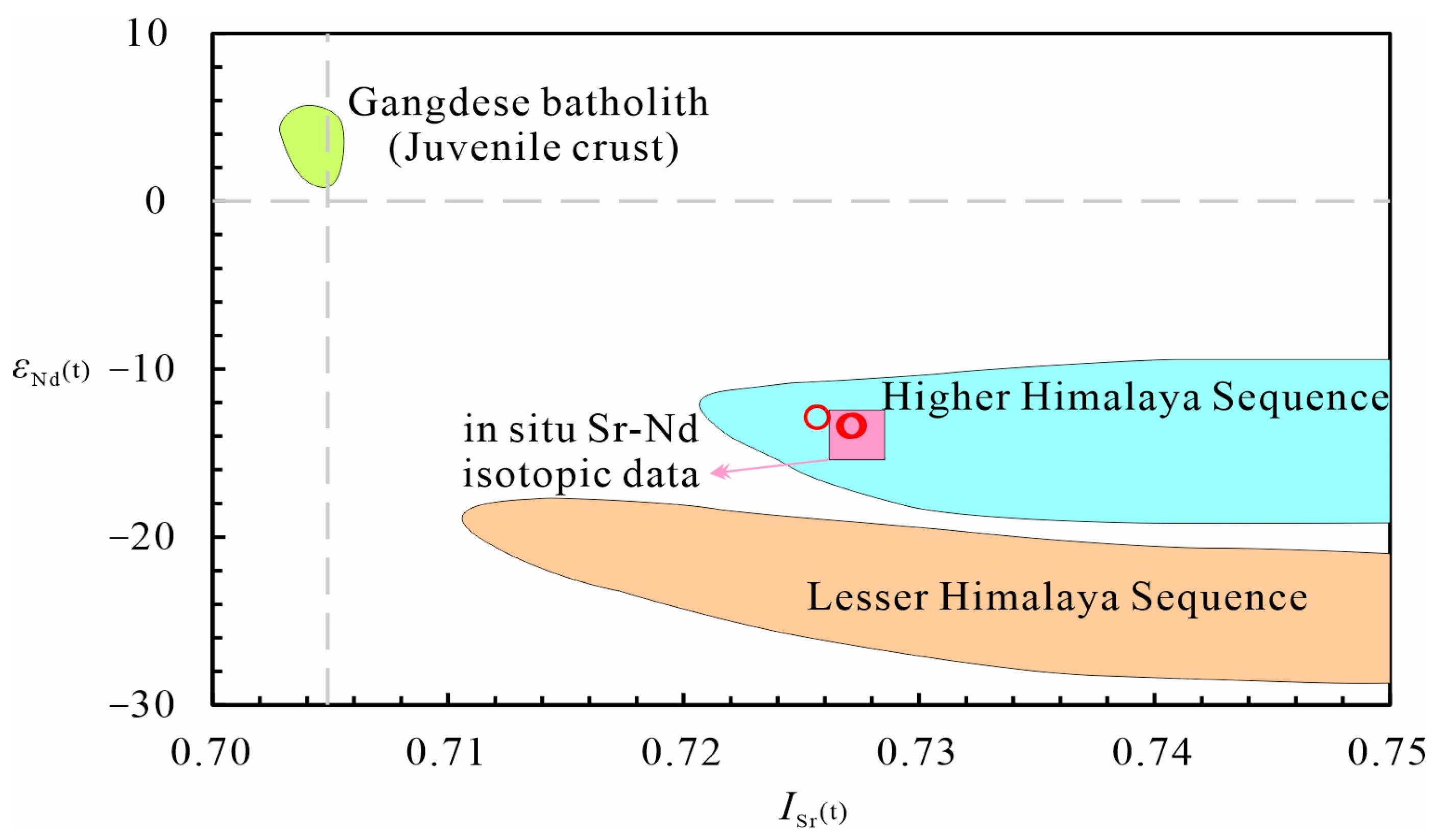 Minerals 14 00755 g012