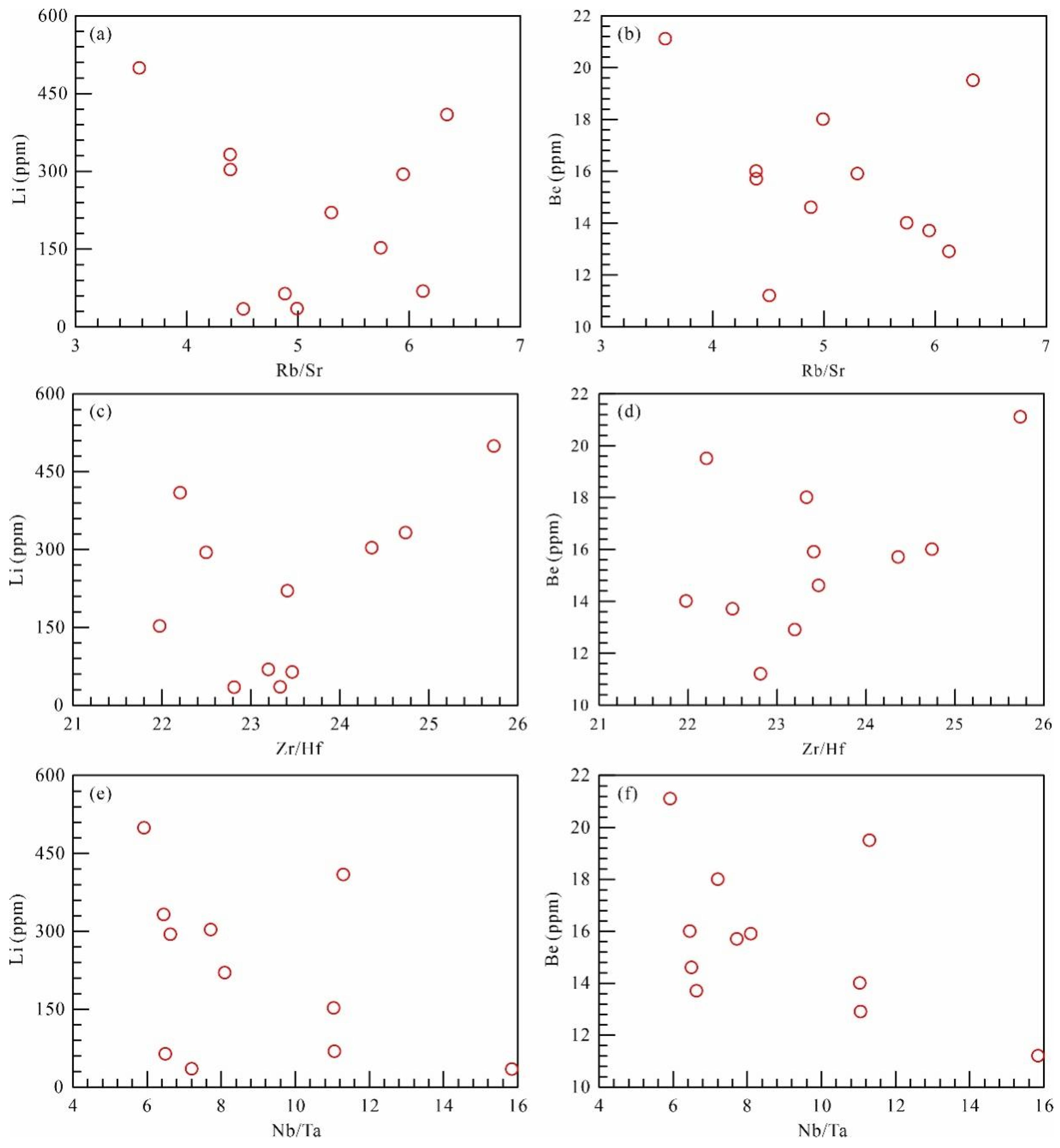 Minerals 14 00755 g013