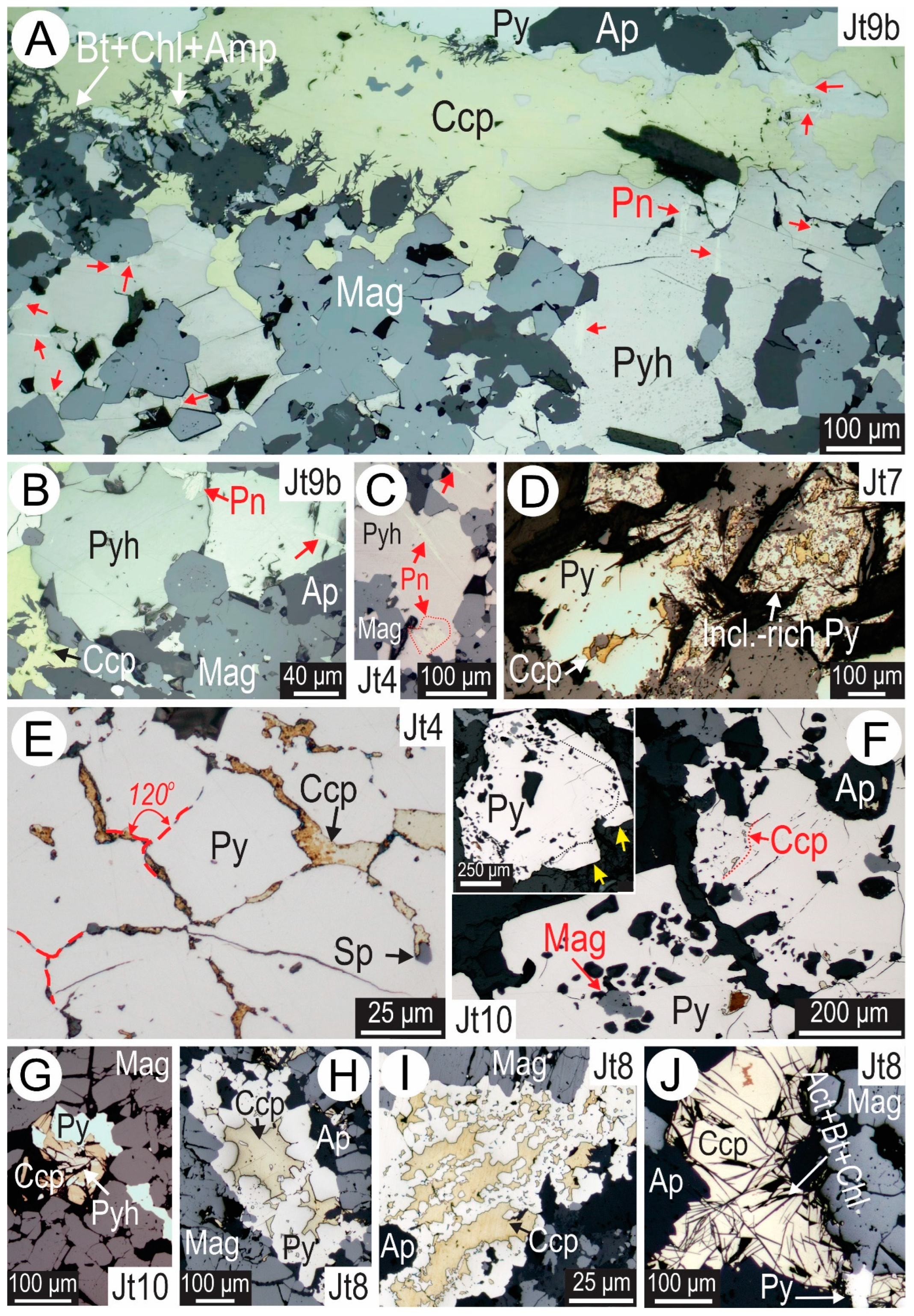 Minerals 14 00757 g004