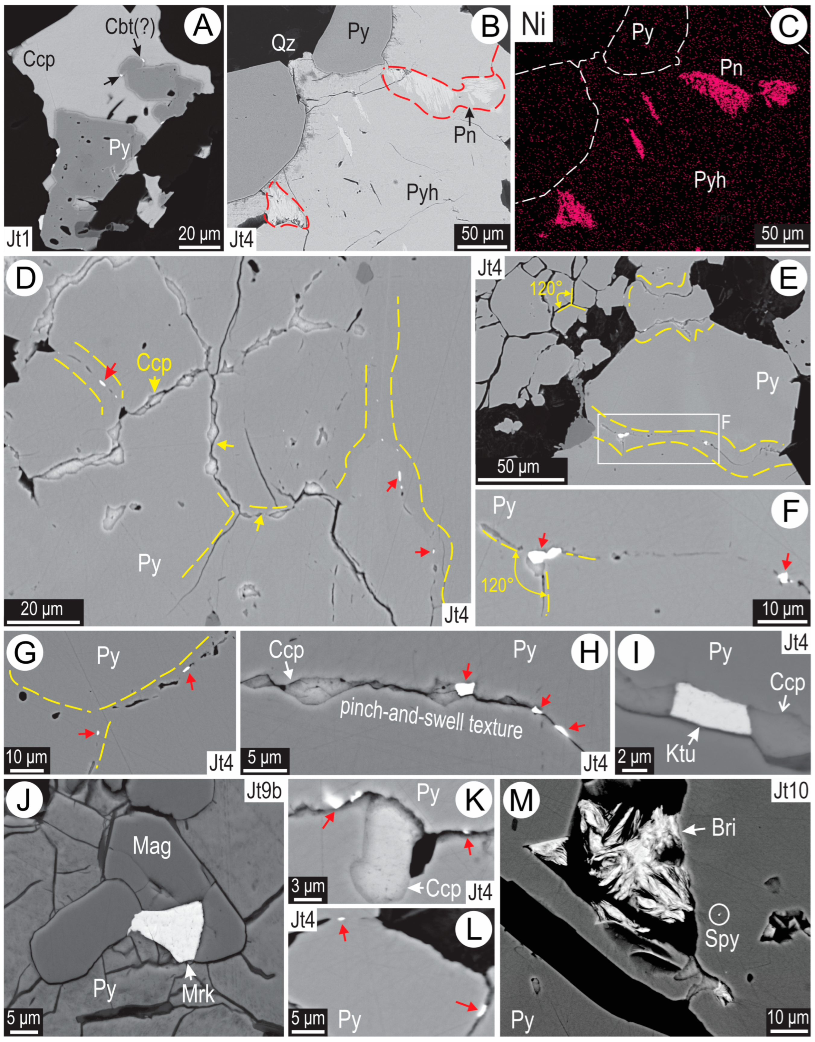 Minerals 14 00757 g005