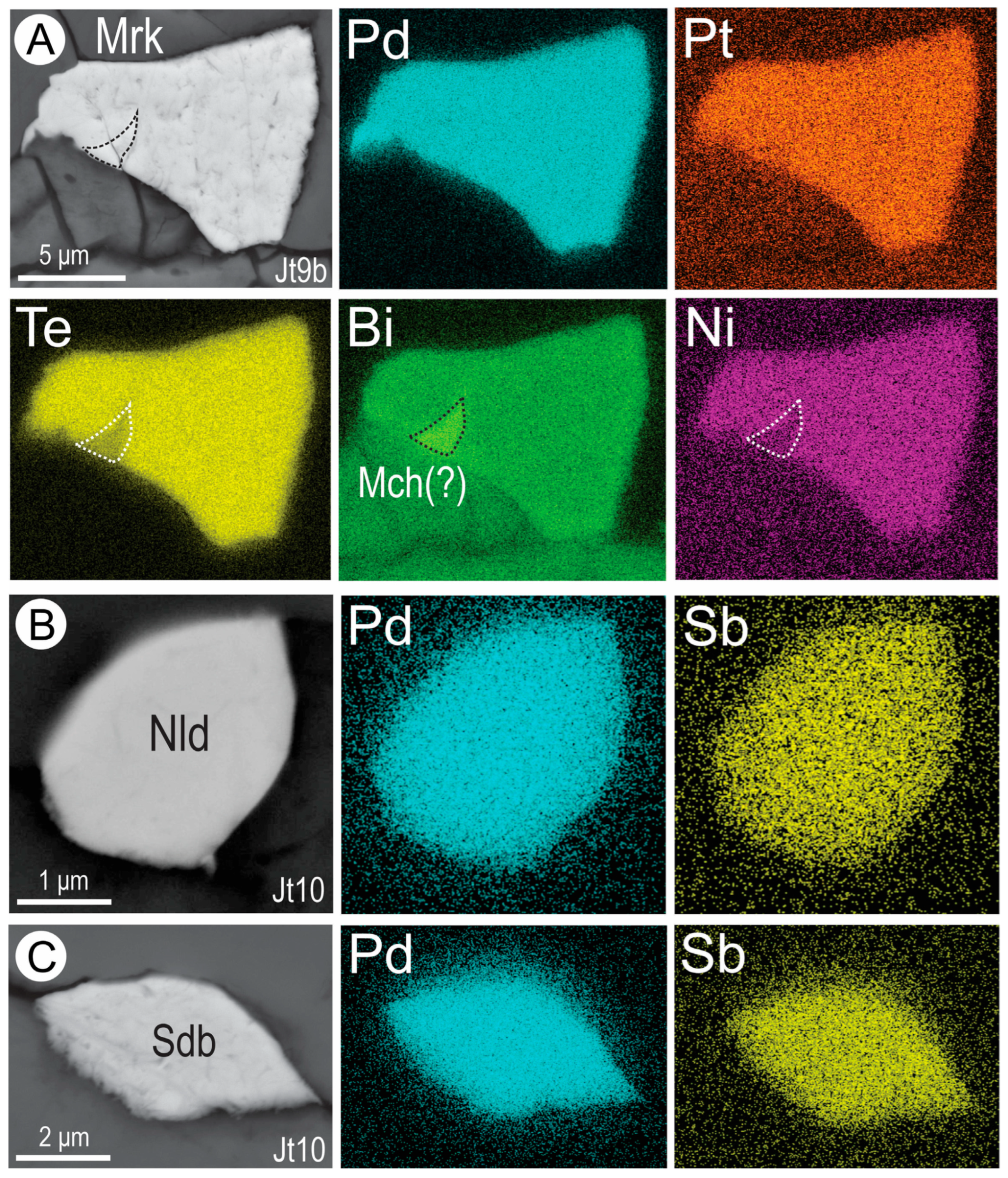 Minerals 14 00757 g007