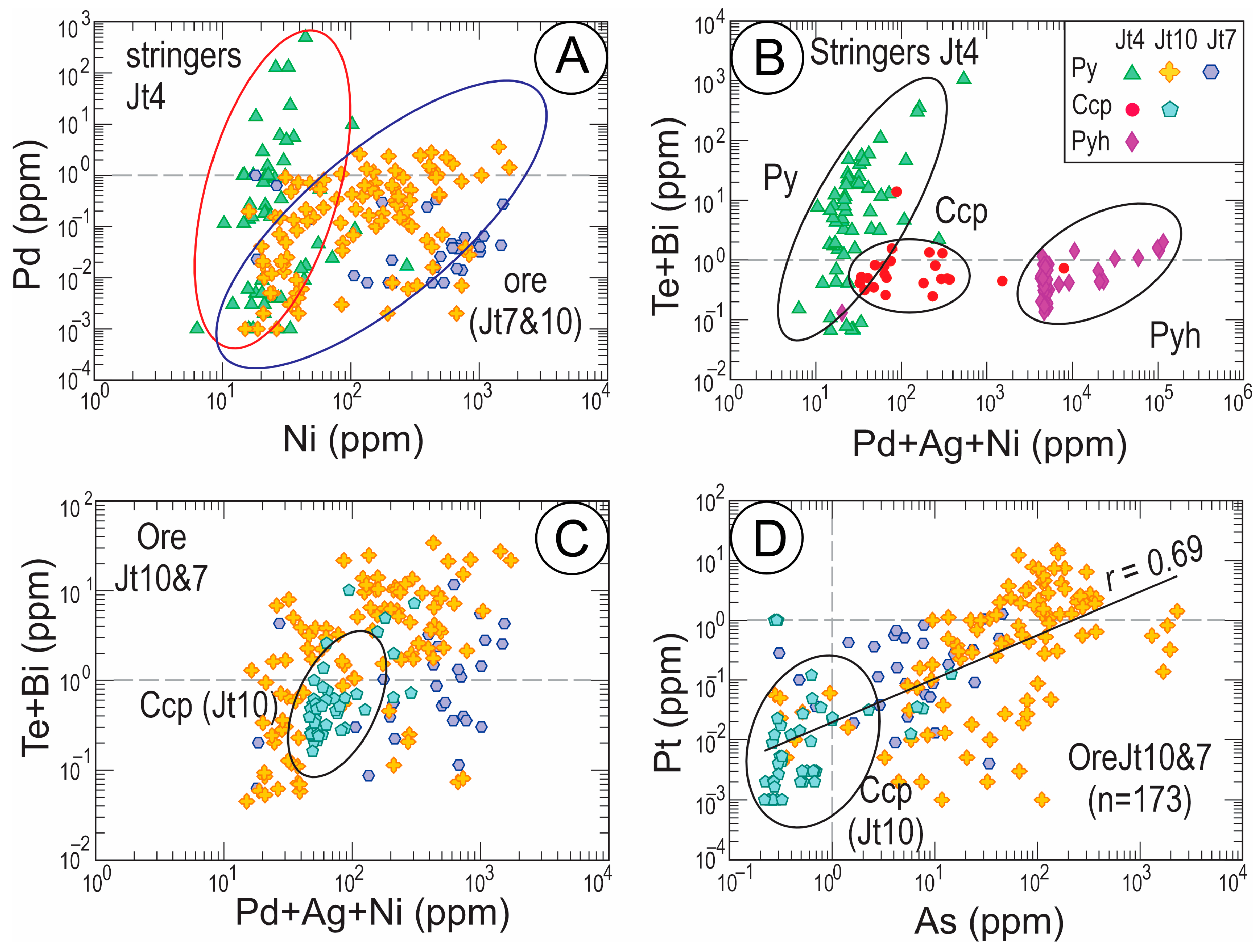 Minerals 14 00757 g012