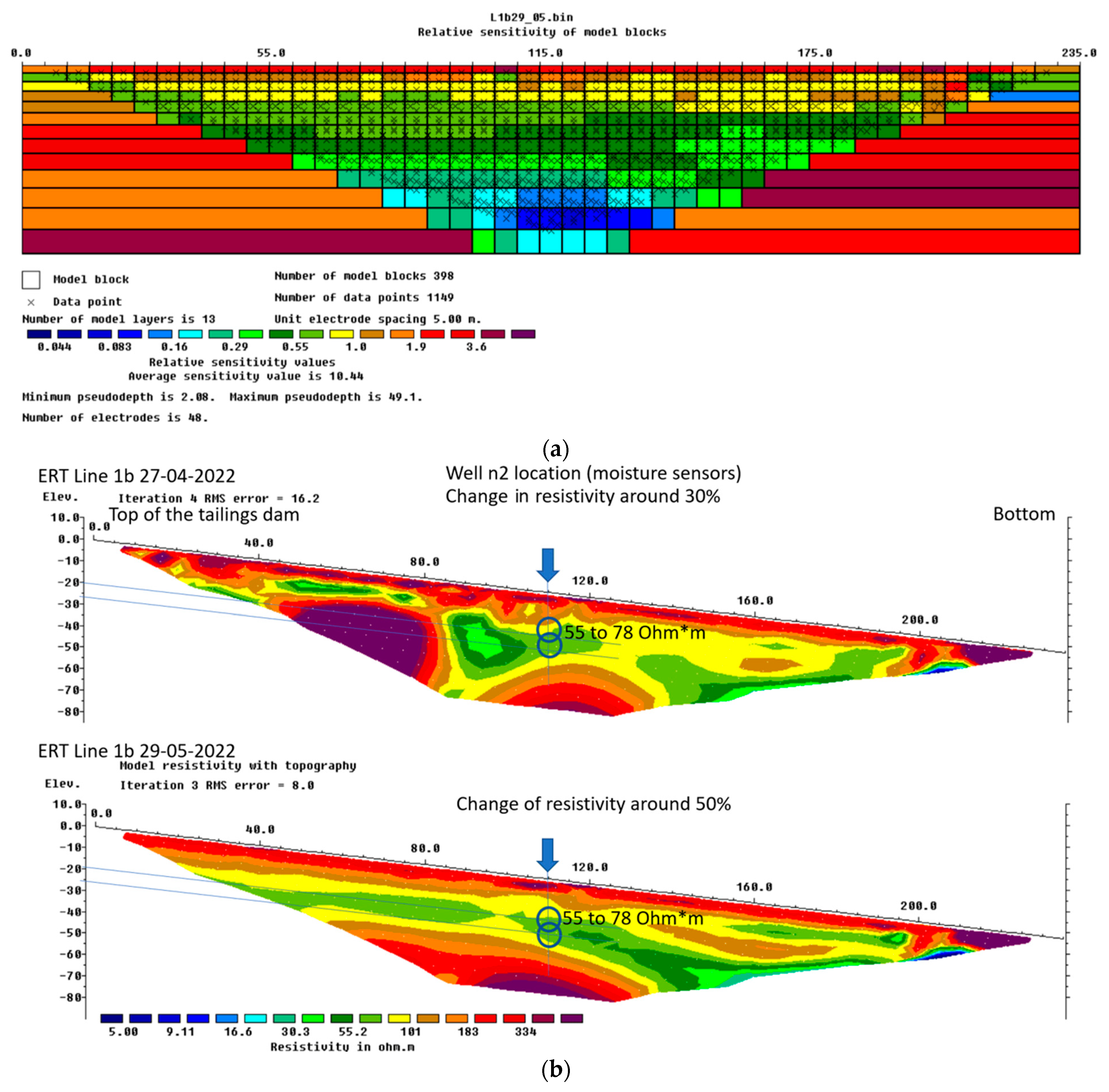 Minerals 14 00760 g003