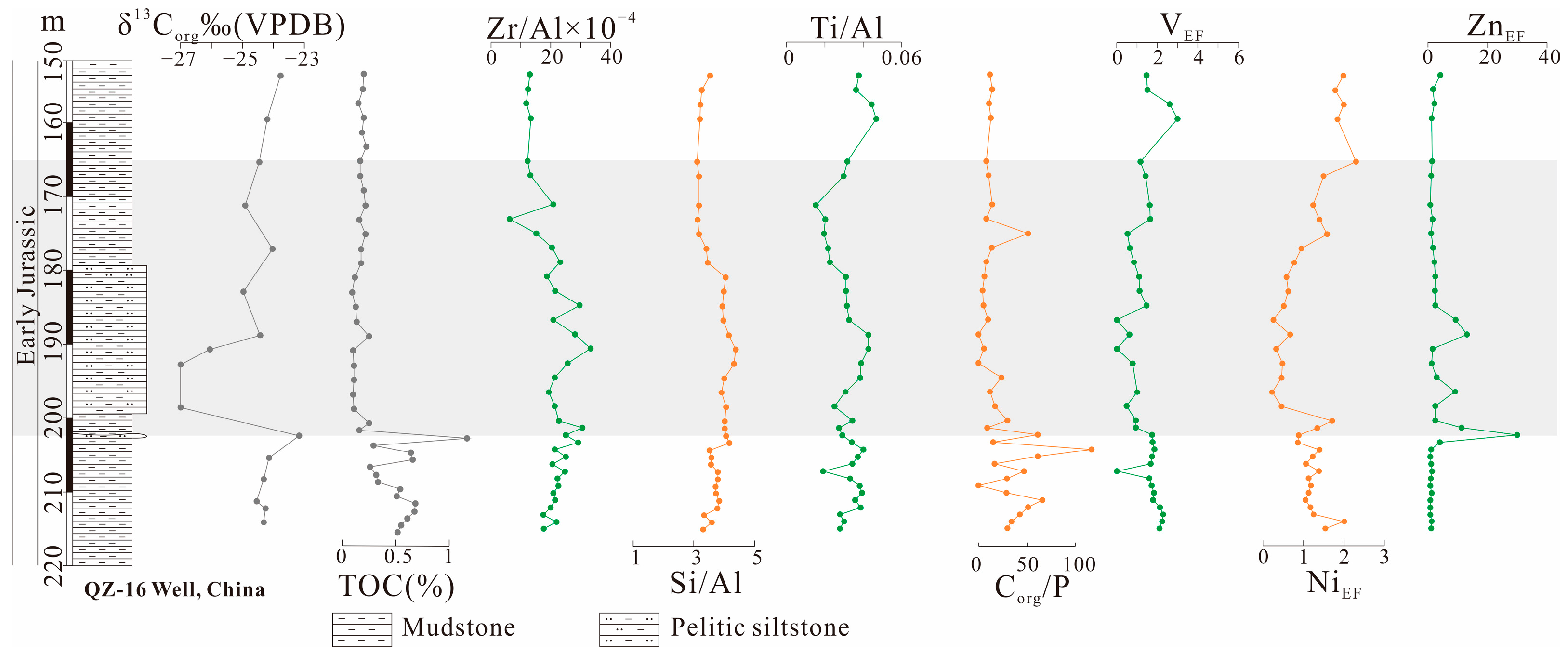 Minerals 14 00762 g004