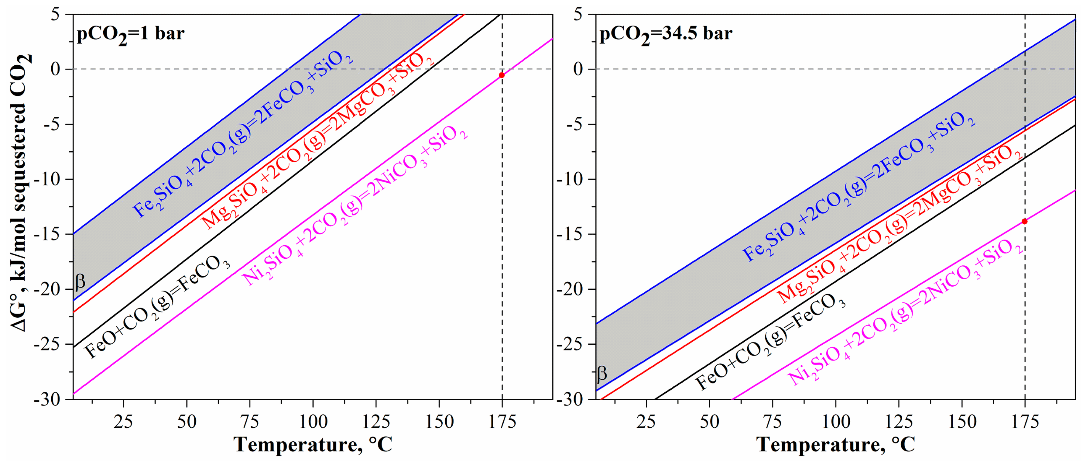 Minerals 14 00766 g003