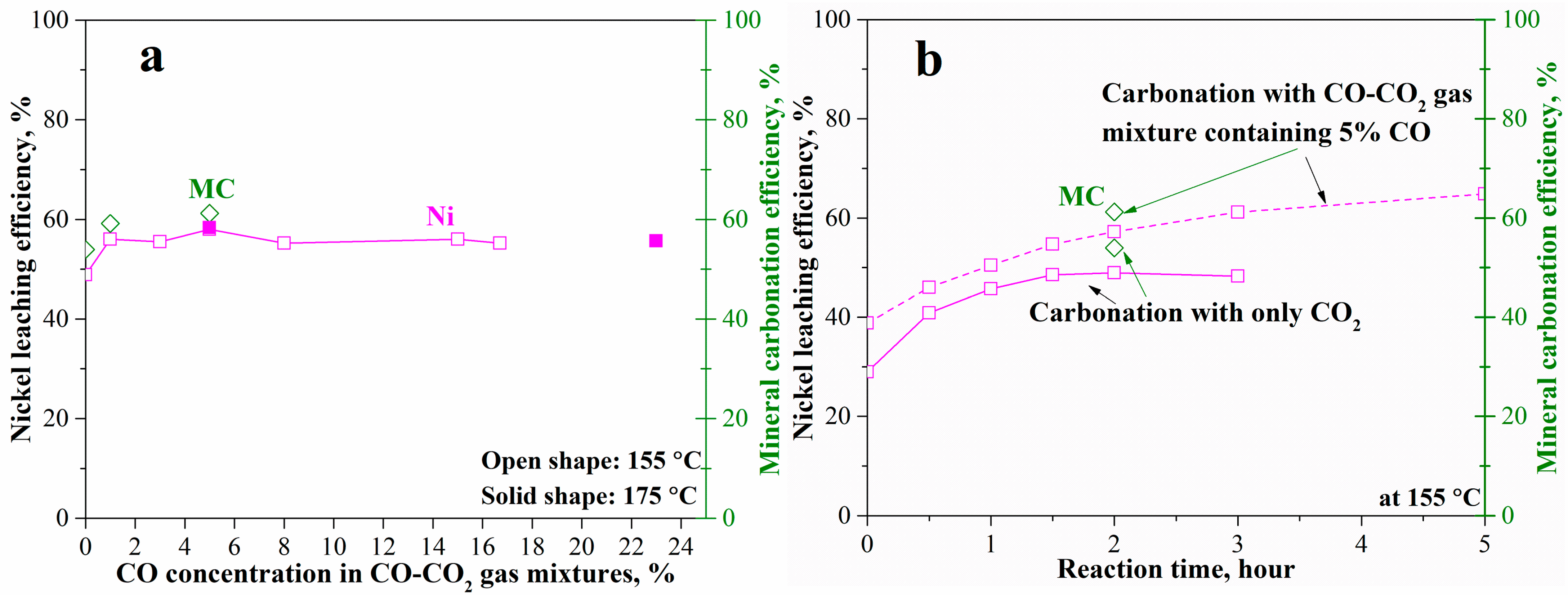 Minerals 14 00766 g009