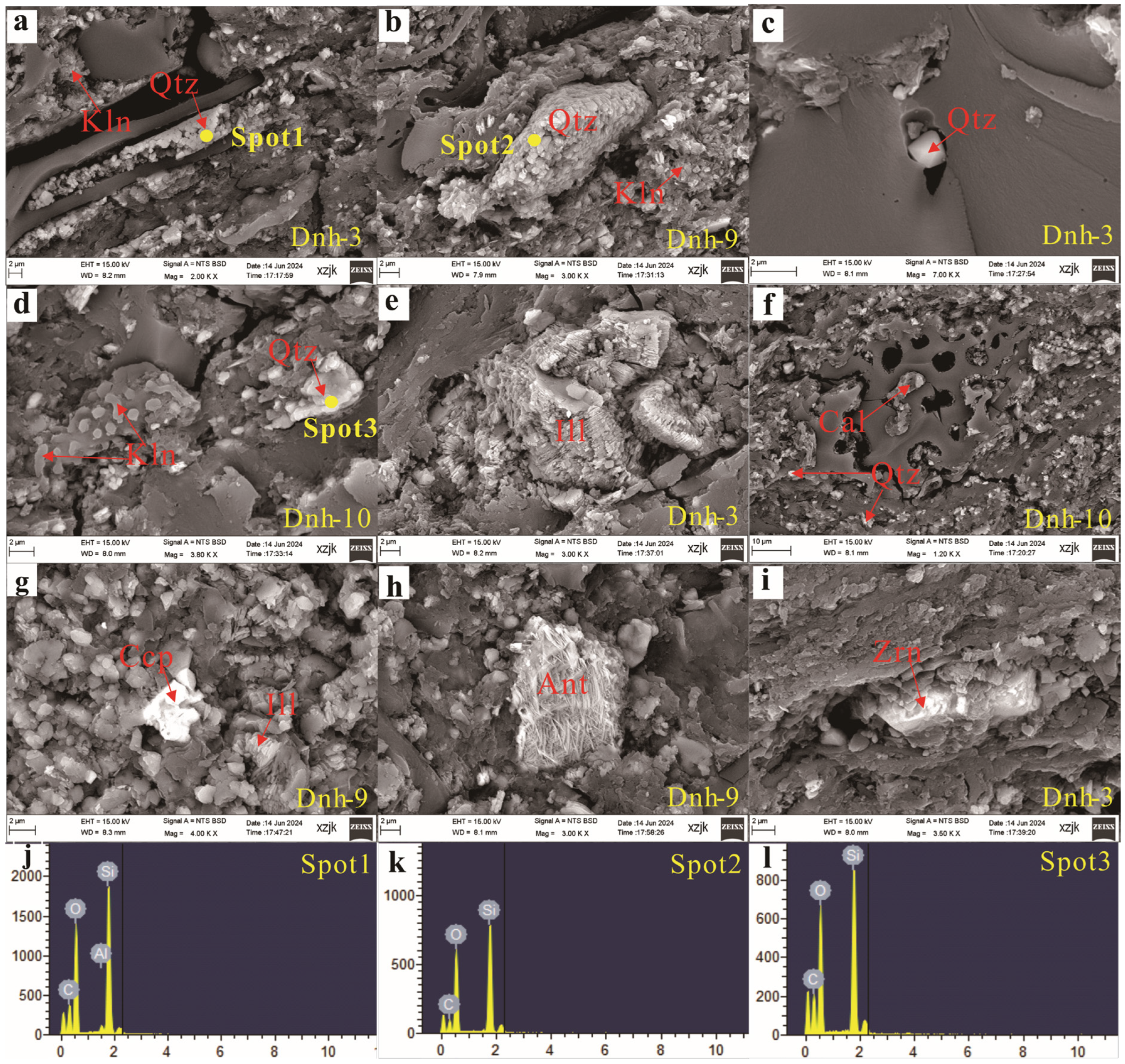 Minerals 14 00767 g004