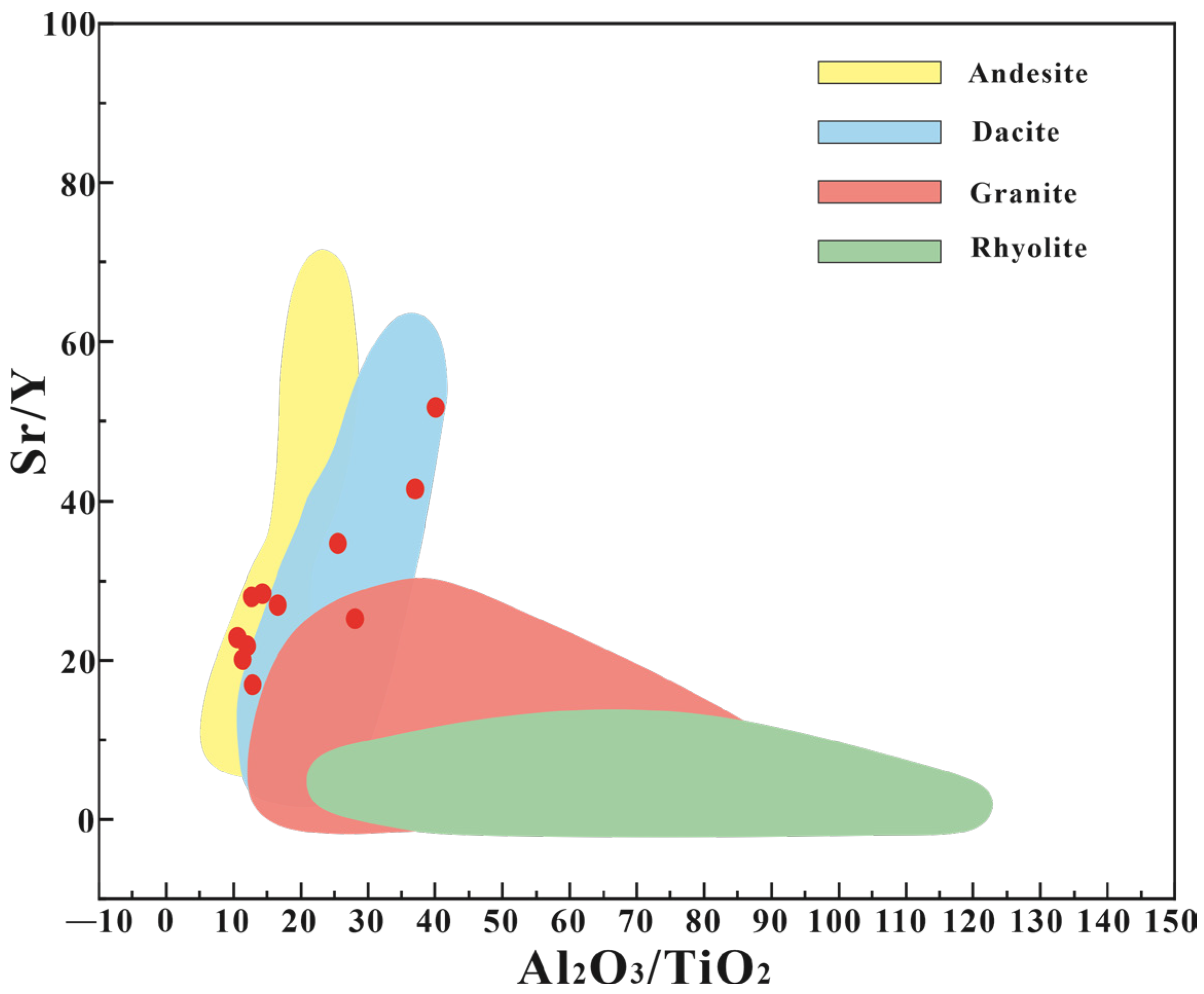 Minerals 14 00767 g011