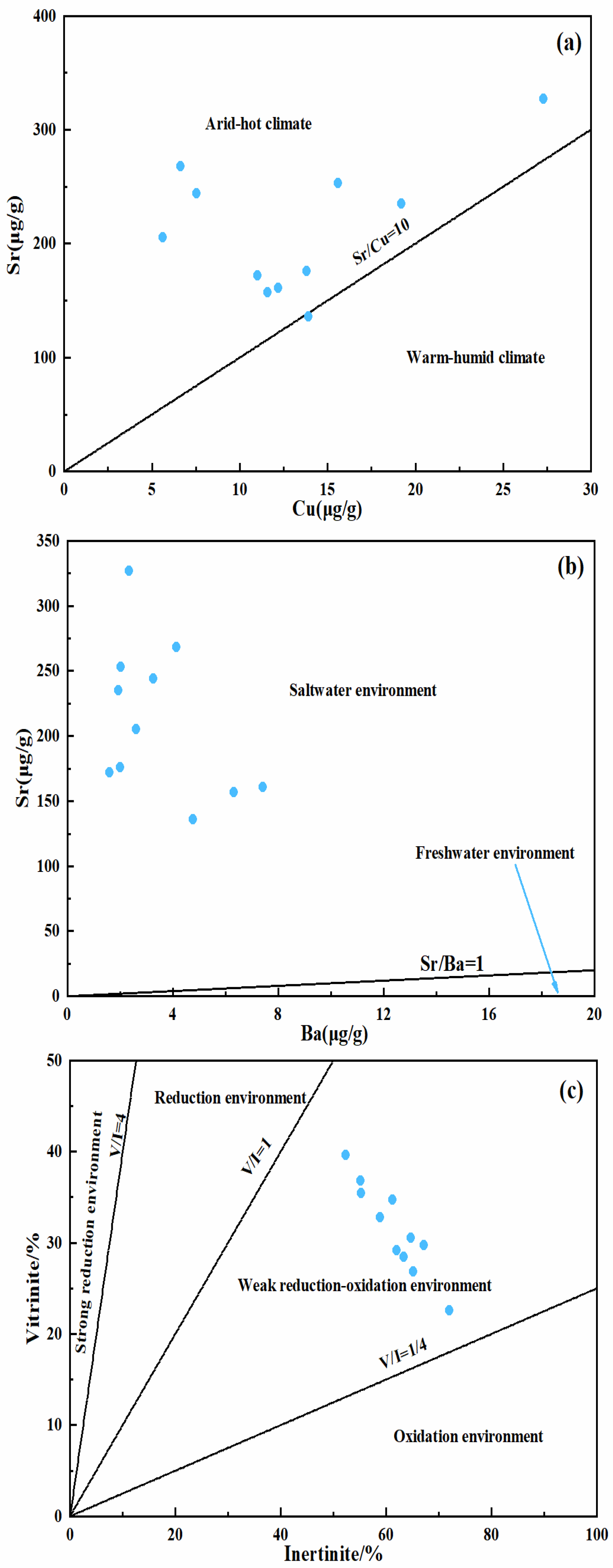 Minerals 14 00767 g012