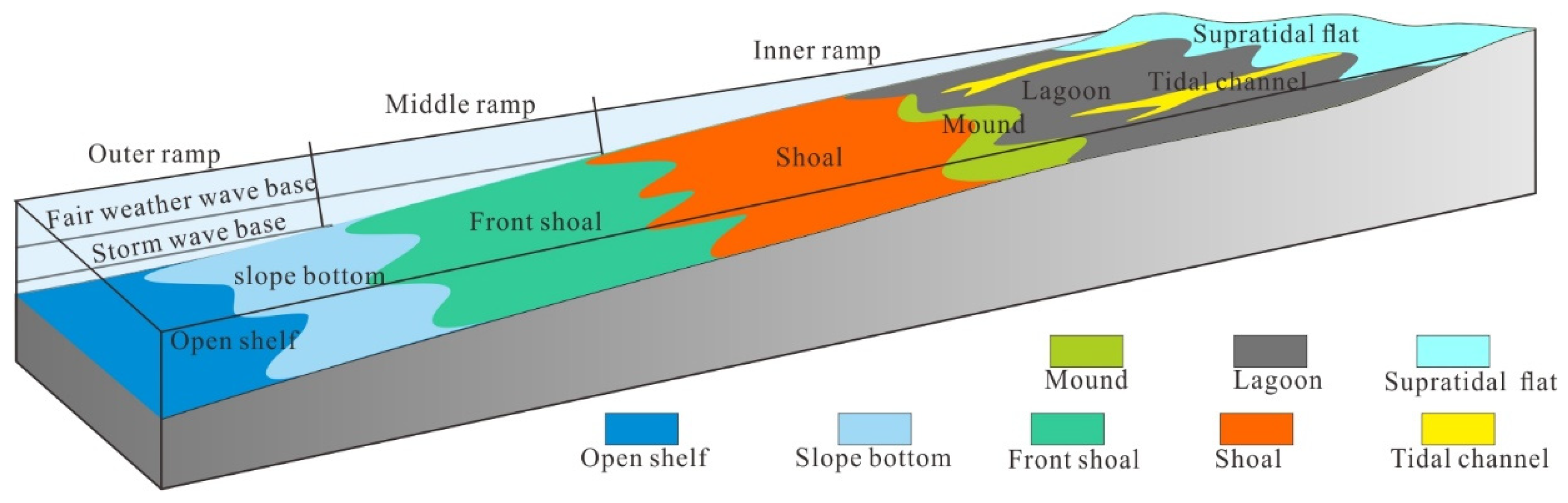 Minerals 14 00769 g003