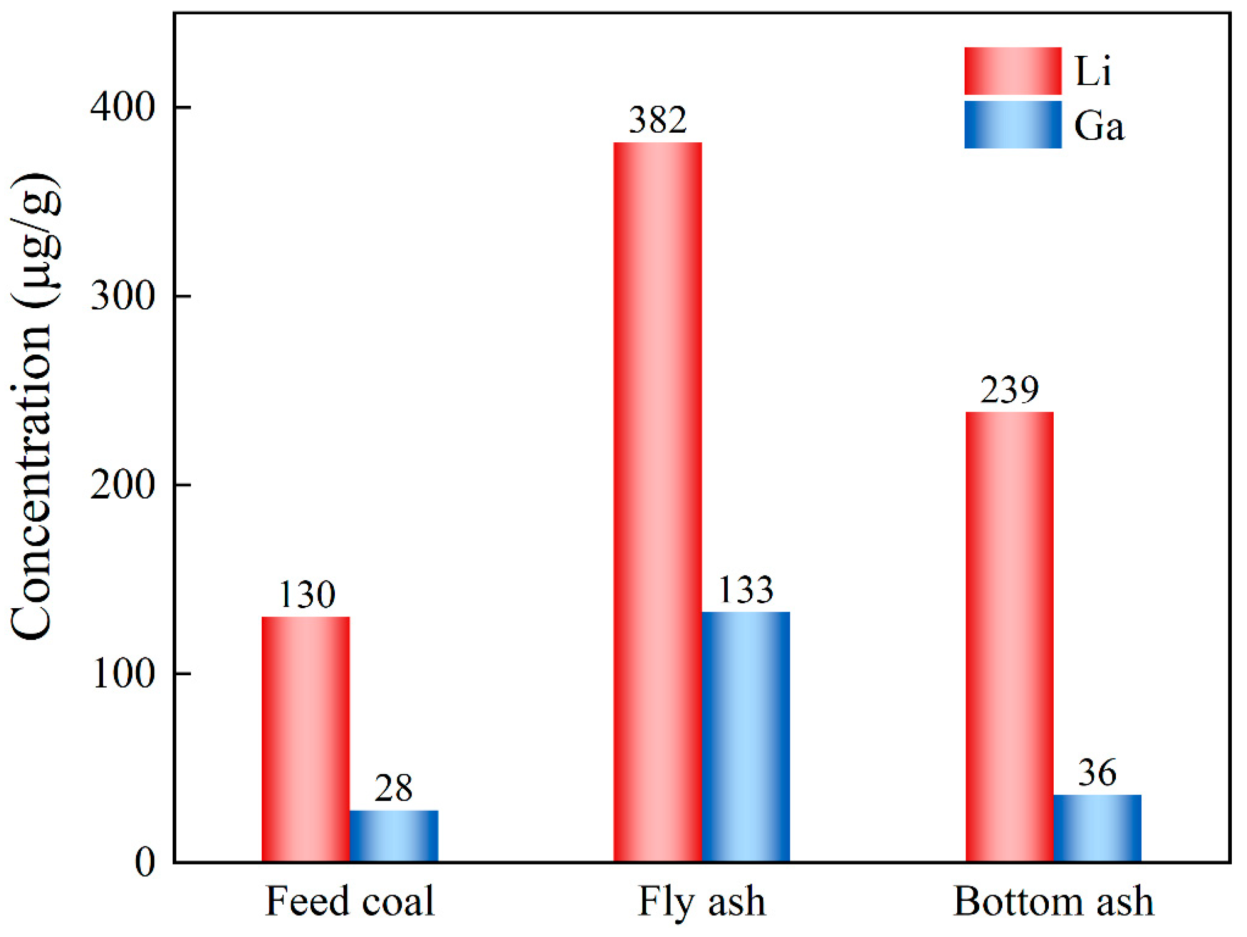 Minerals 14 00771 g002