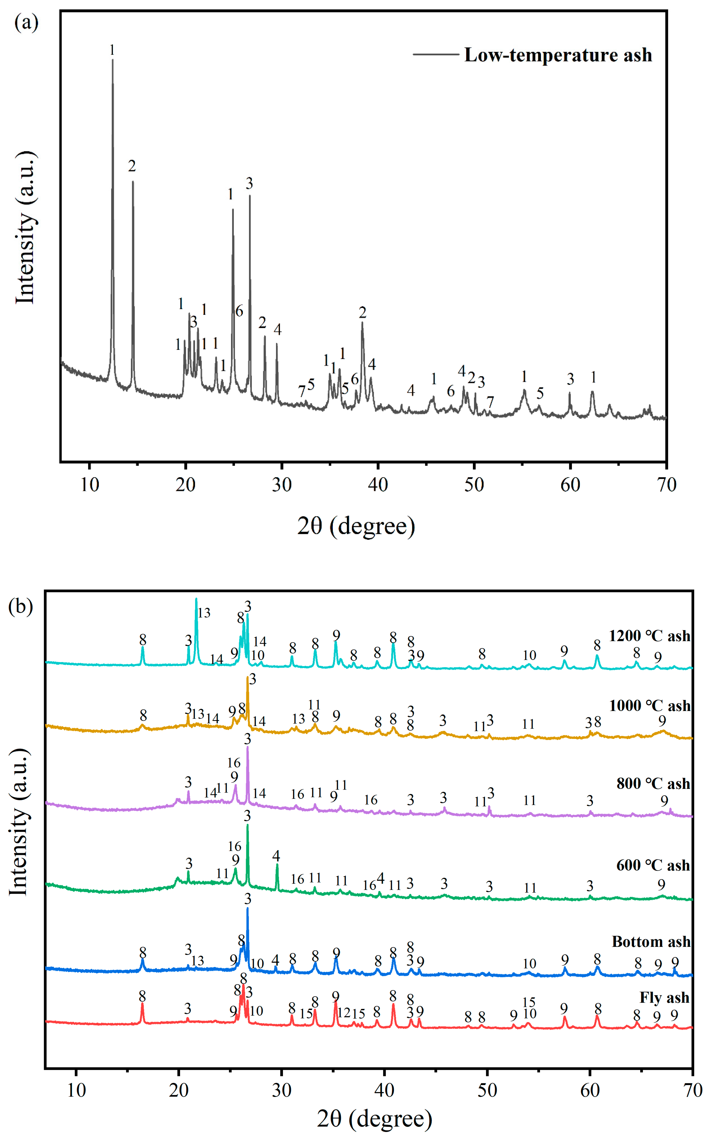 Minerals 14 00771 g003