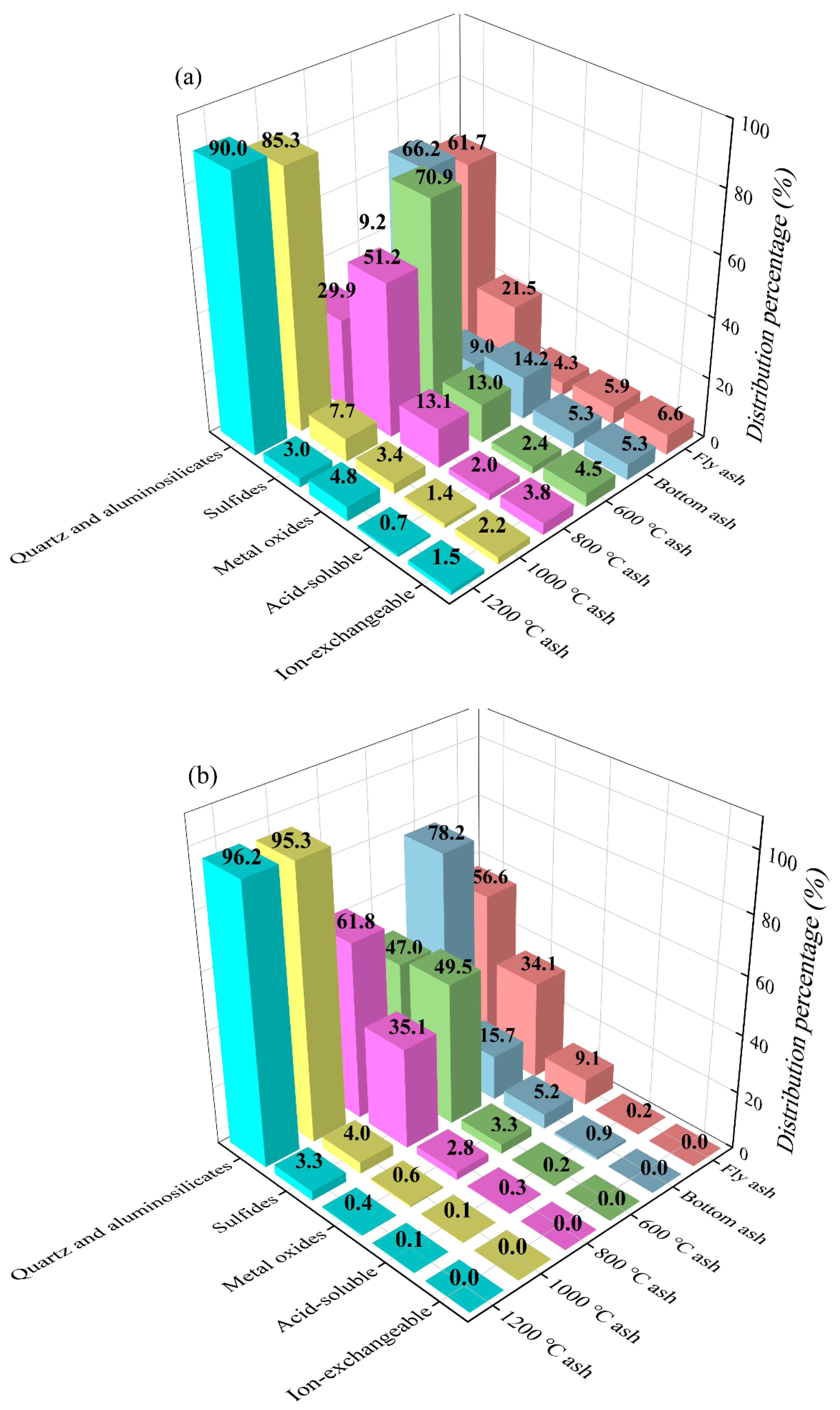 Minerals 14 00771 g004a