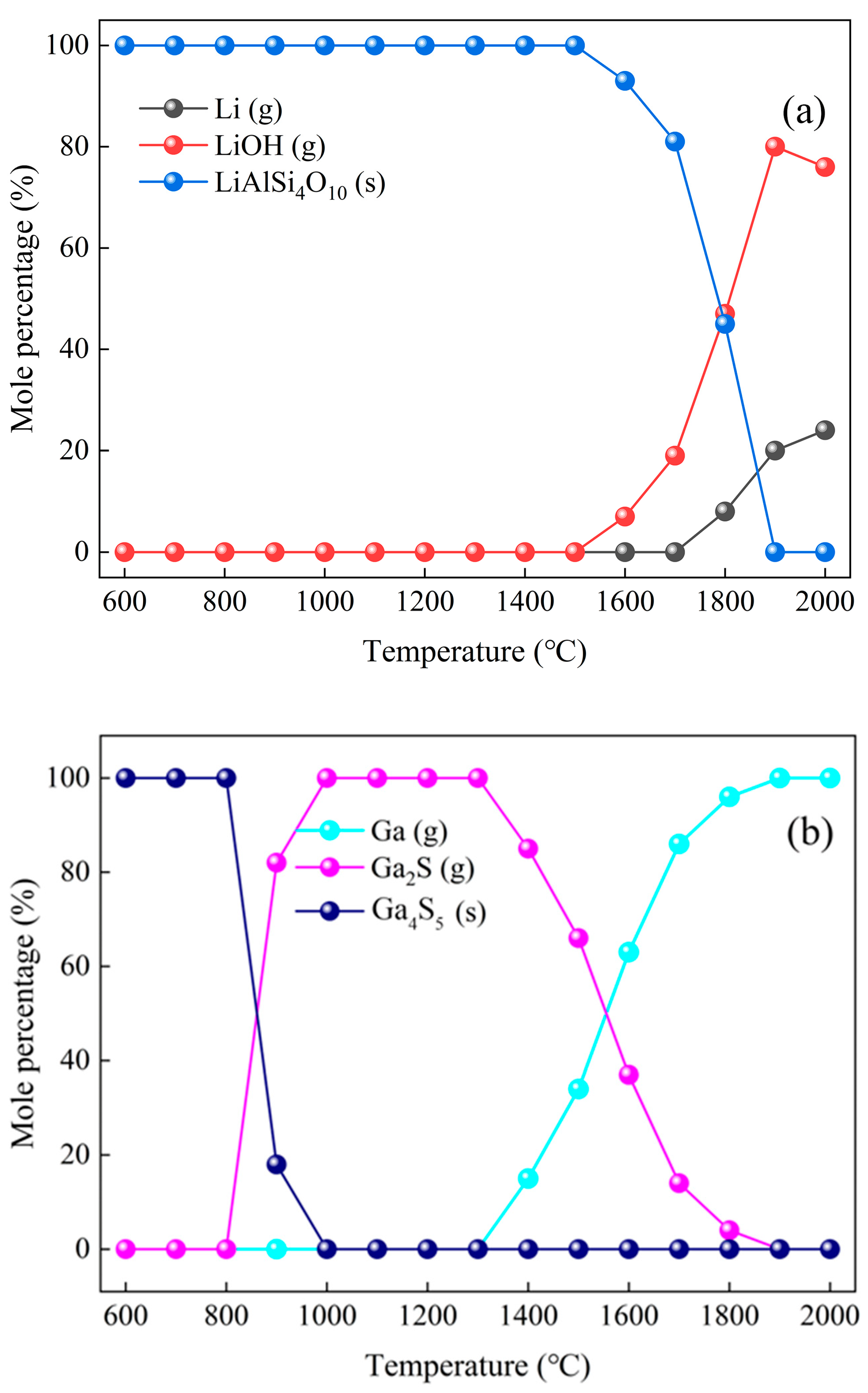 Minerals 14 00771 g006