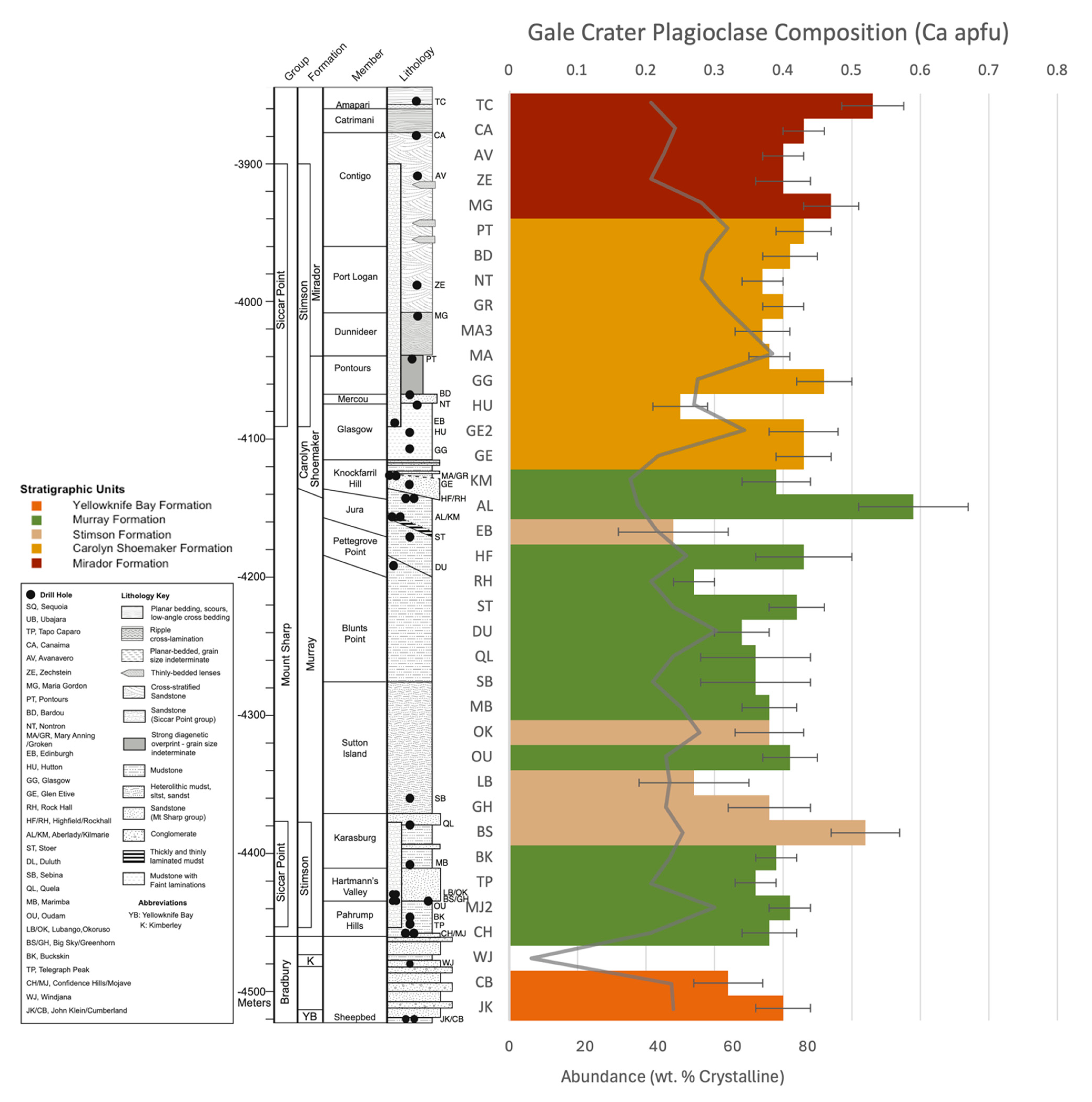 Minerals 14 00773 g001