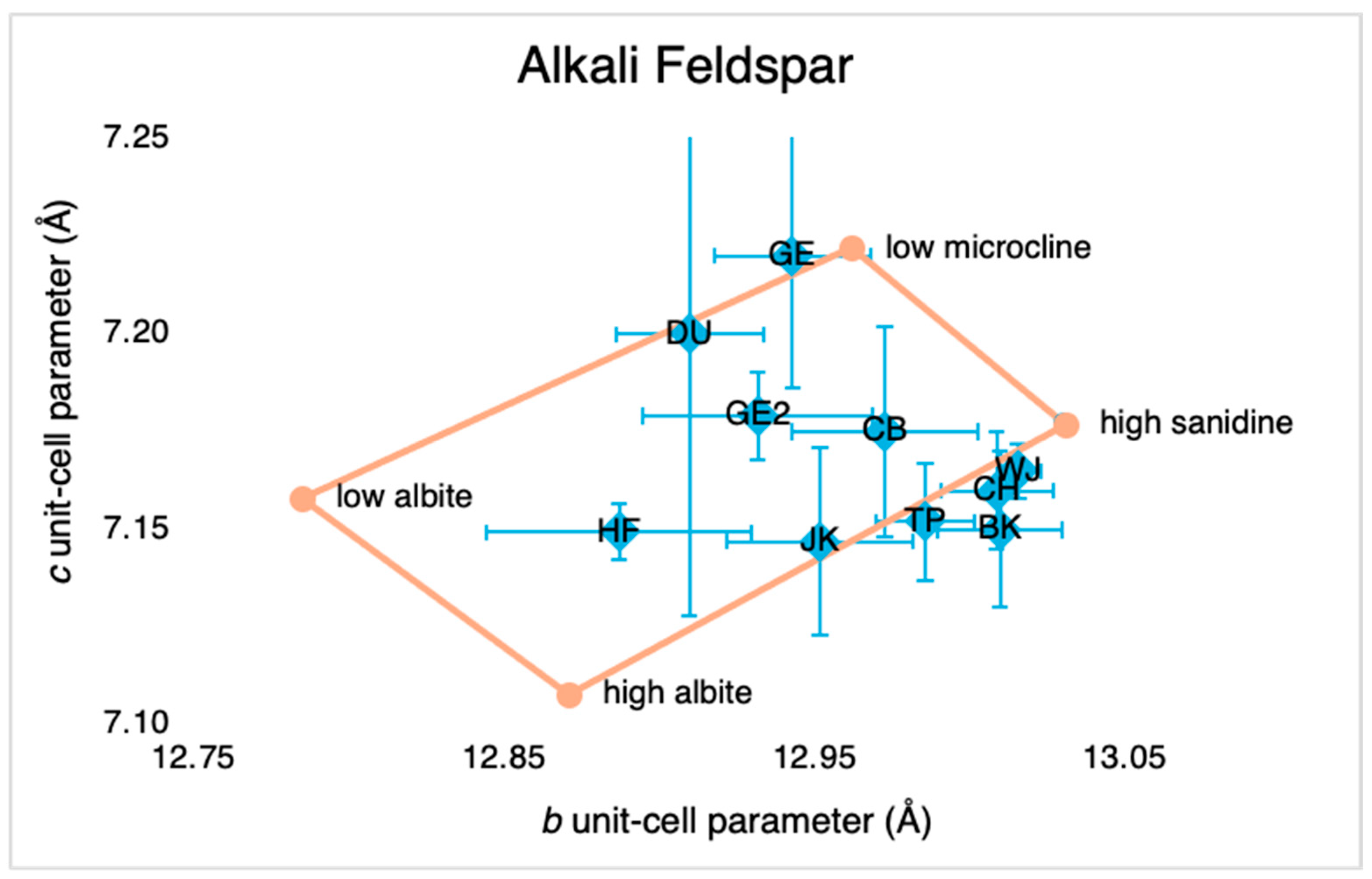 Minerals 14 00773 g003