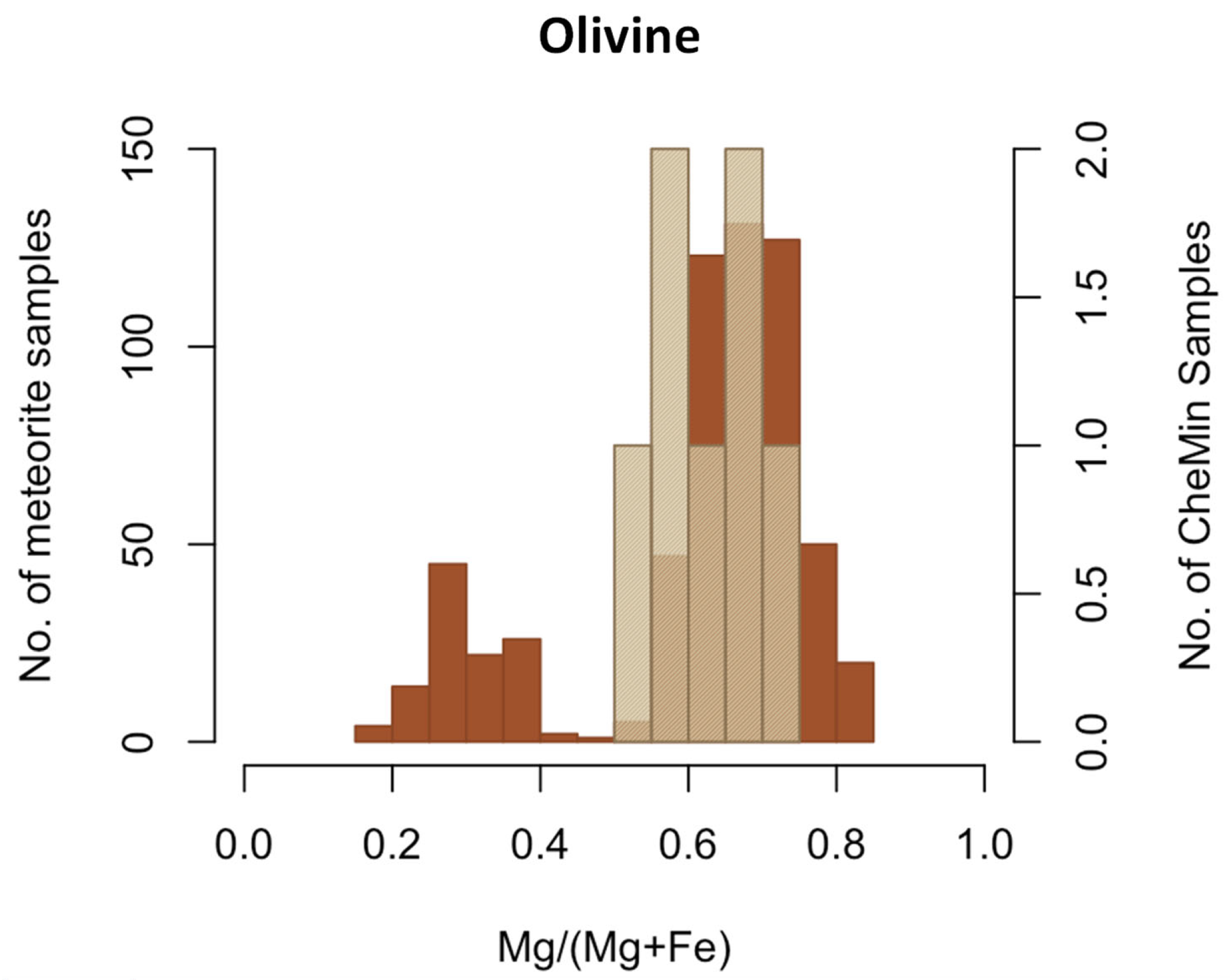 Minerals 14 00773 g006