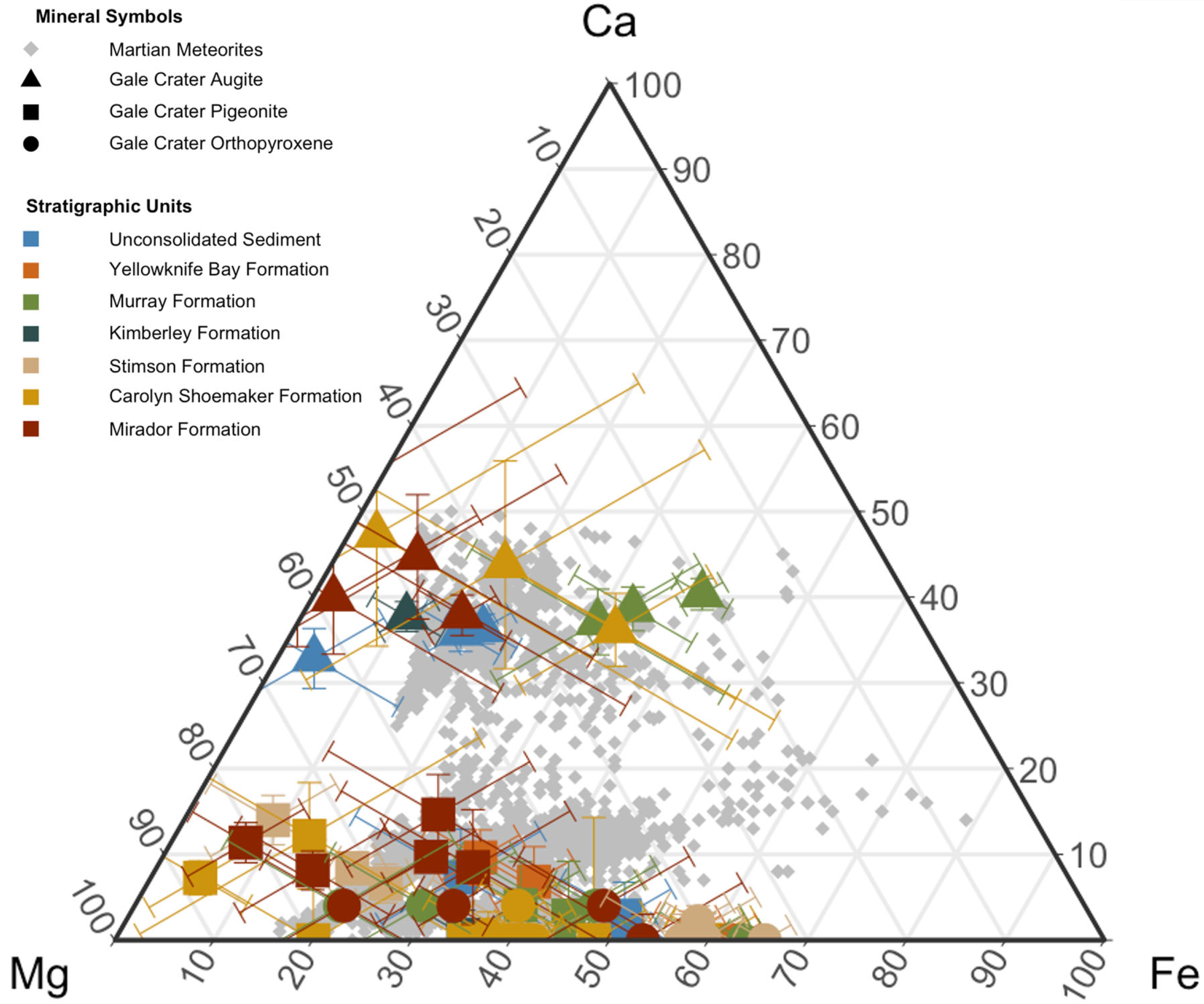 Minerals 14 00773 g007