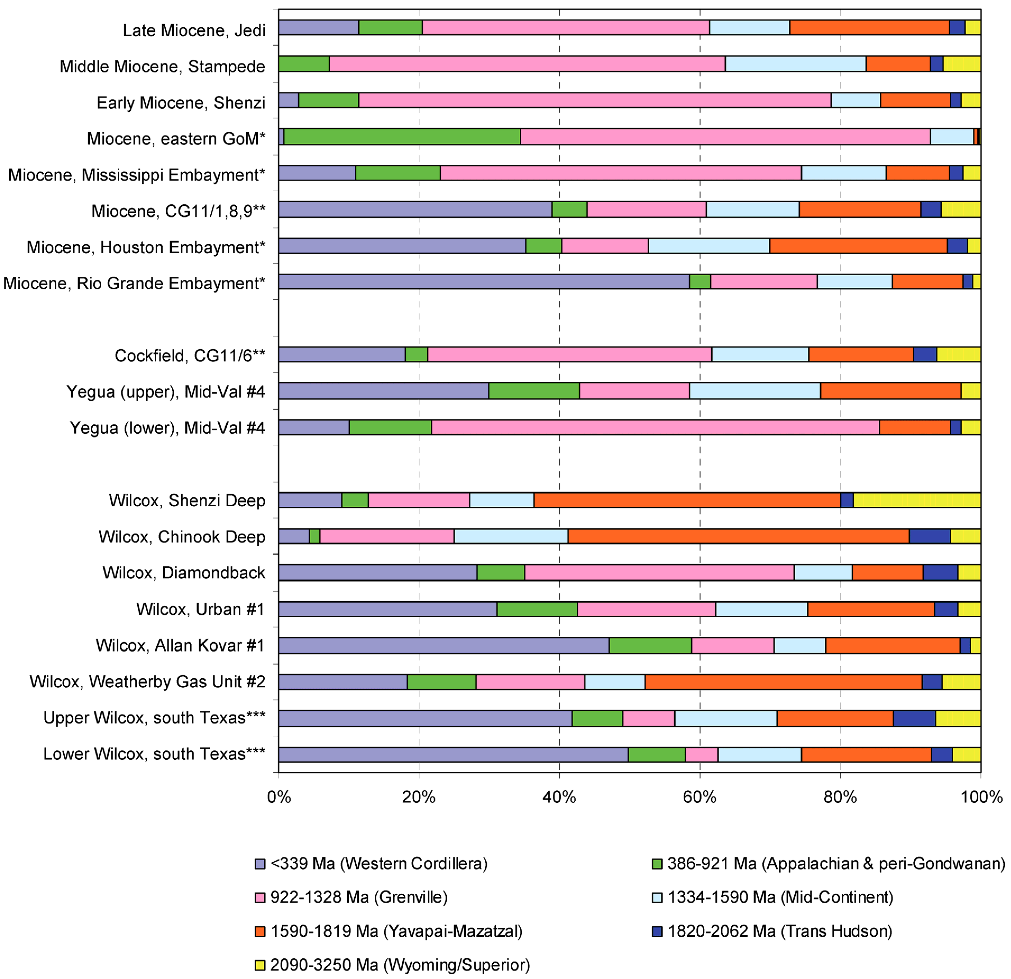 Minerals 14 00779 g007