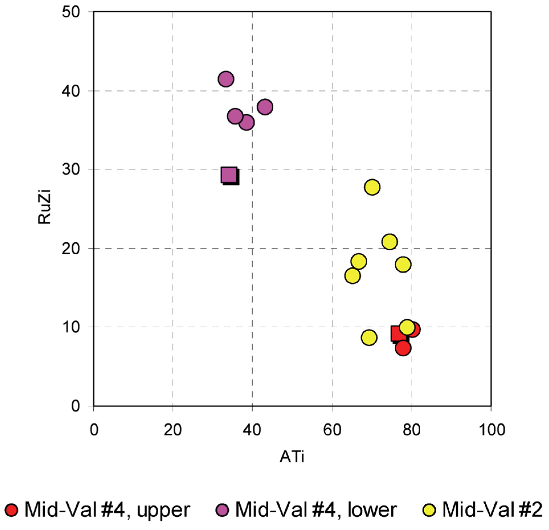 Minerals 14 00779 g008
