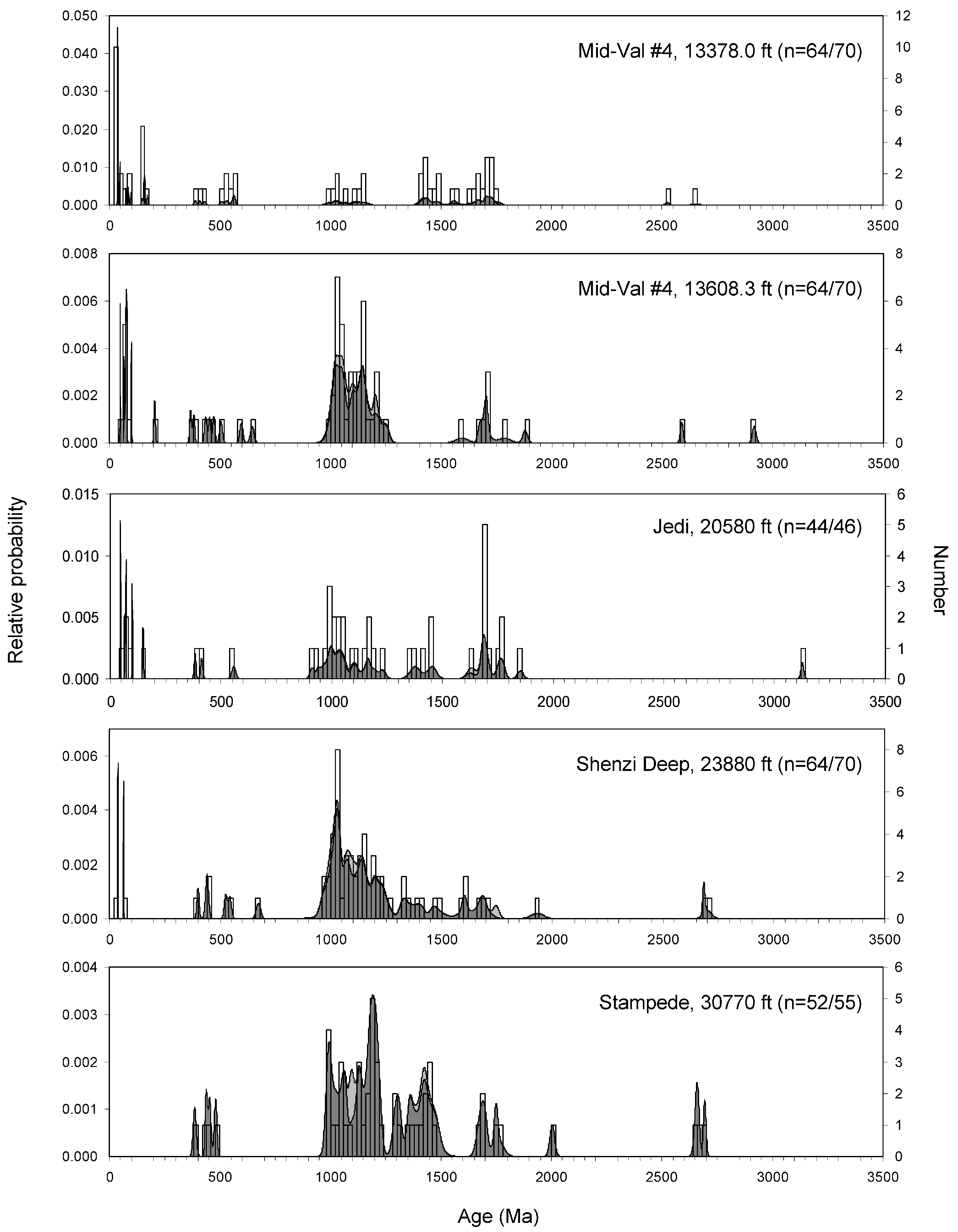 Minerals 14 00779 g009